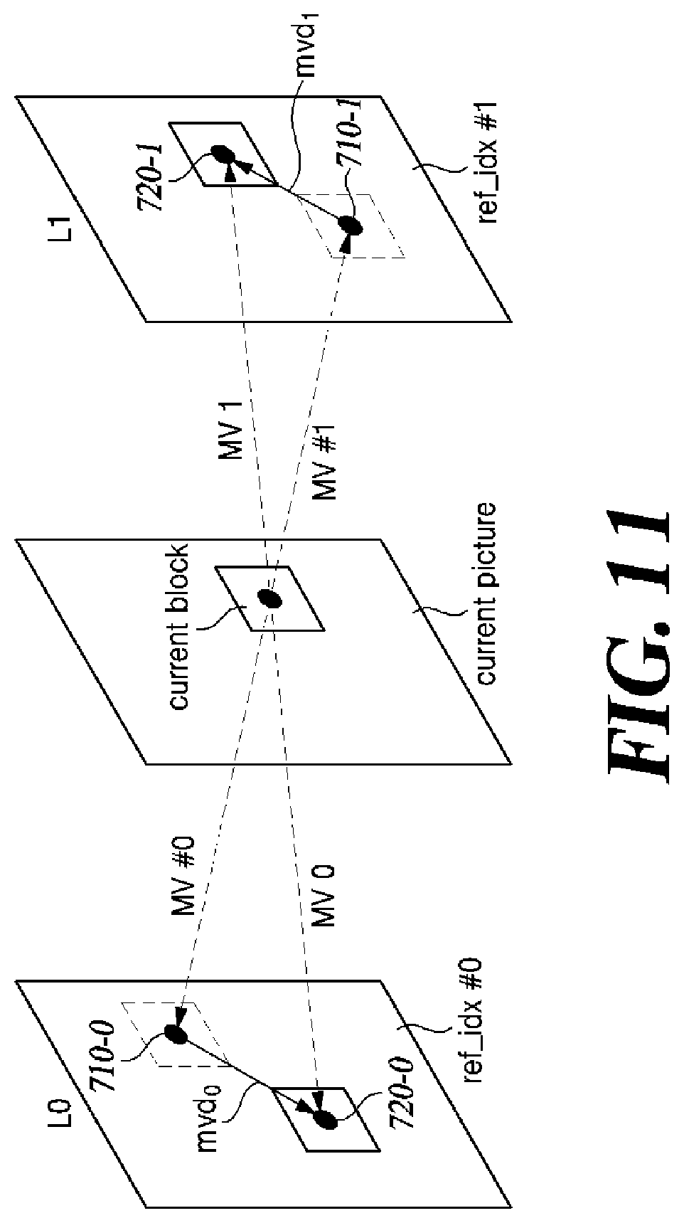 Patent US12309361 Figure 10 – Inter-prediction method and video decoding apparatus using the same