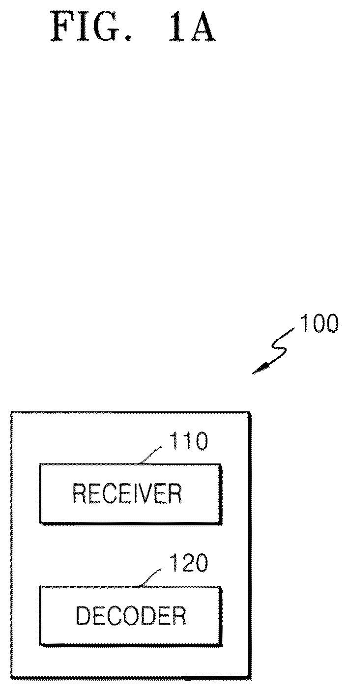 Patent US12309362 — Video encoding method and device and video decoding method and device — Figure 1
