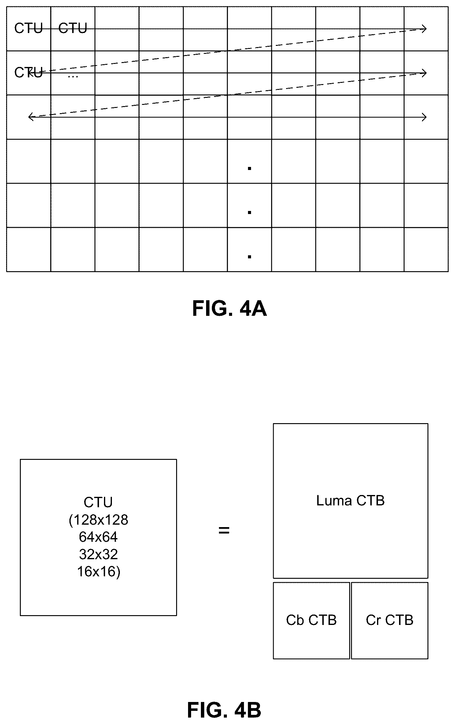 Patent US12309369 Figure 4 – Methods and apparatus of video coding in 4:4:4 chroma format