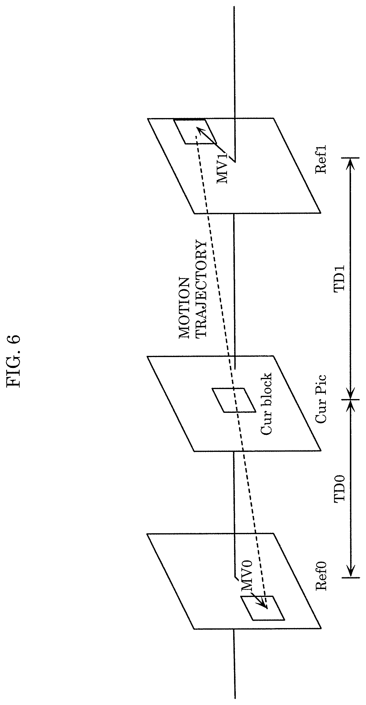 Patent US12309370 Figure 8 – Encoder, encoding method, decoder, and decoding method