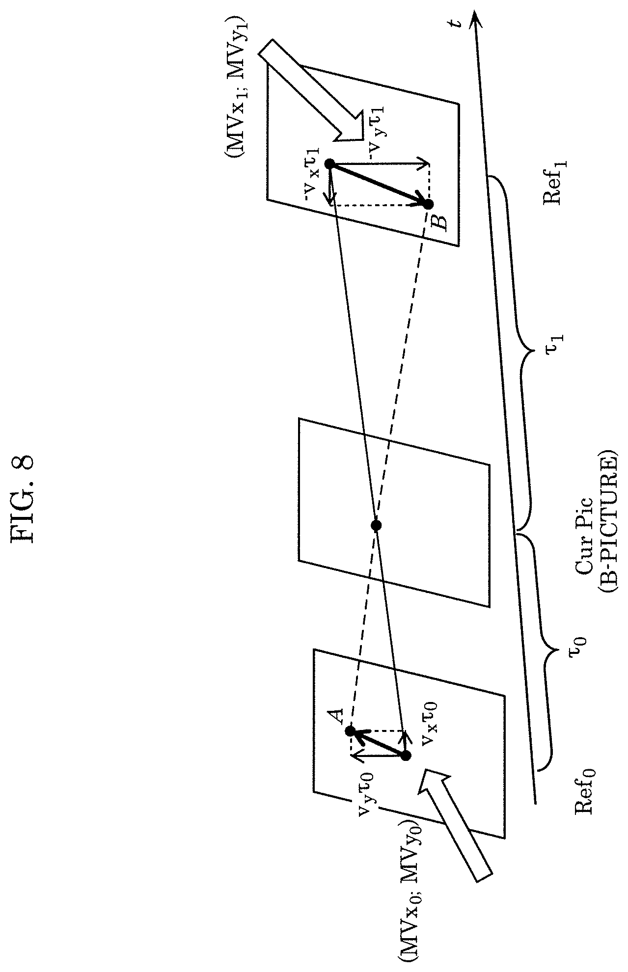 Patent US12309370 Figure 10 – Encoder, encoding method, decoder, and decoding method