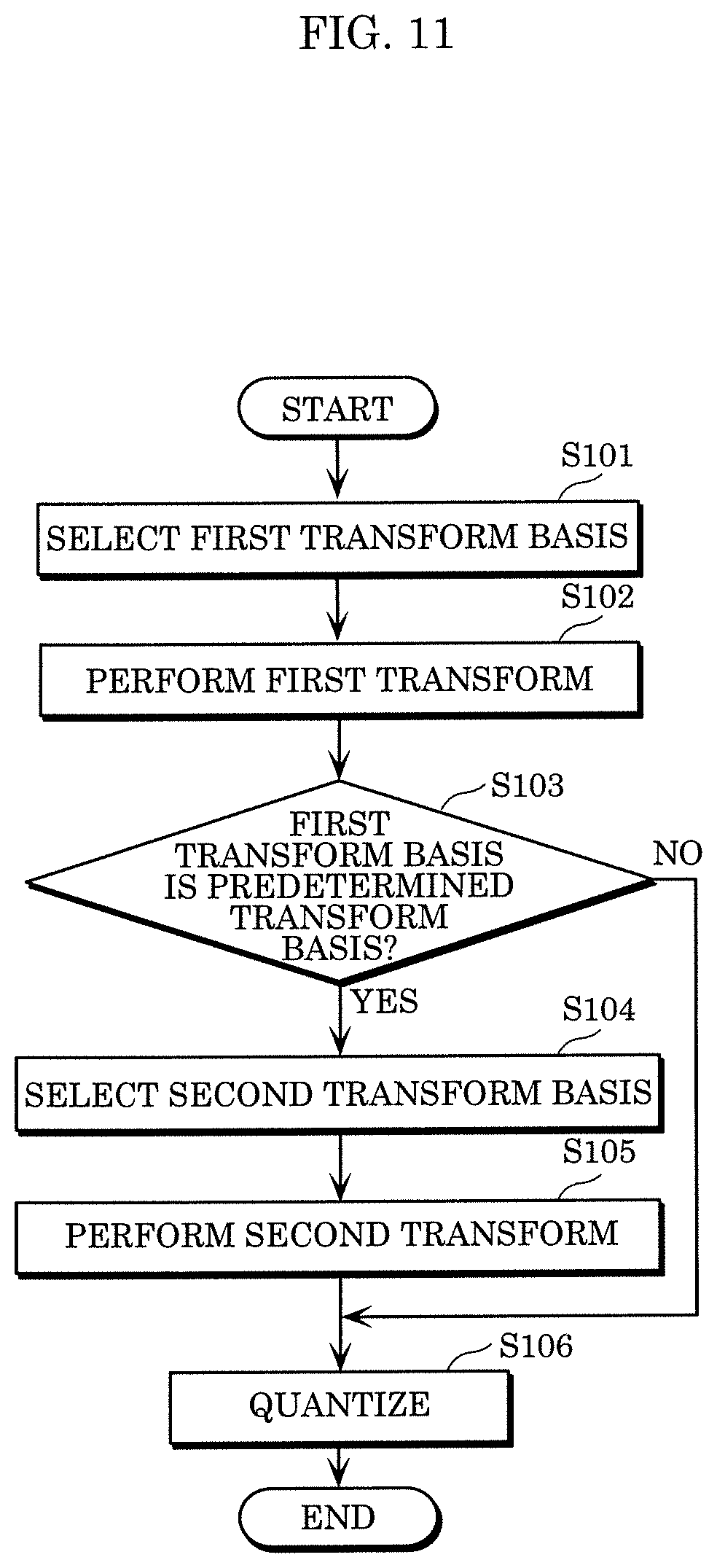 Patent US12309370 Figure 16 – Encoder, encoding method, decoder, and decoding method