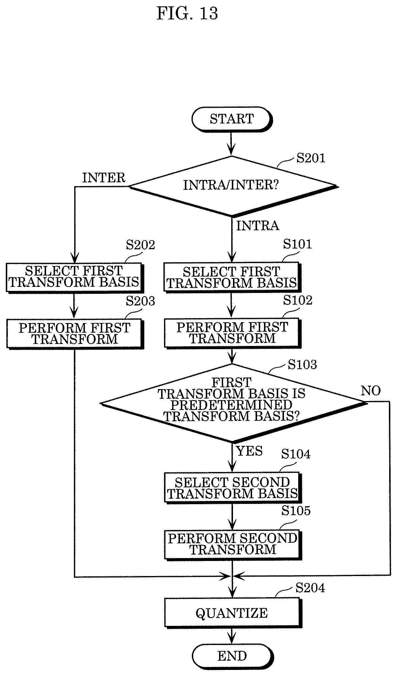 Patent US12309370 Figure 18 – Encoder, encoding method, decoder, and decoding method