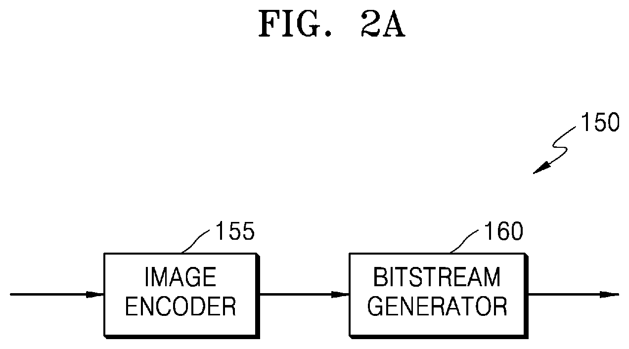 Patent US12309373 Figure 4 – Image encoding method and device, and image decoding method and device