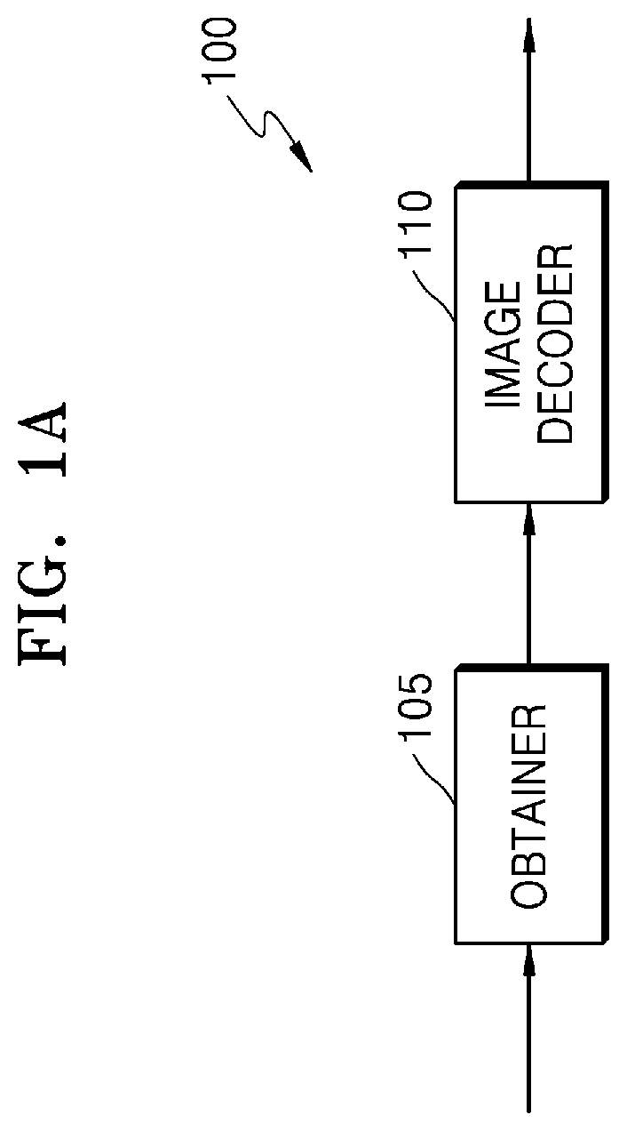 Patent US12309374 — Image encoding method and device, and image decoding method and device — Figure 1