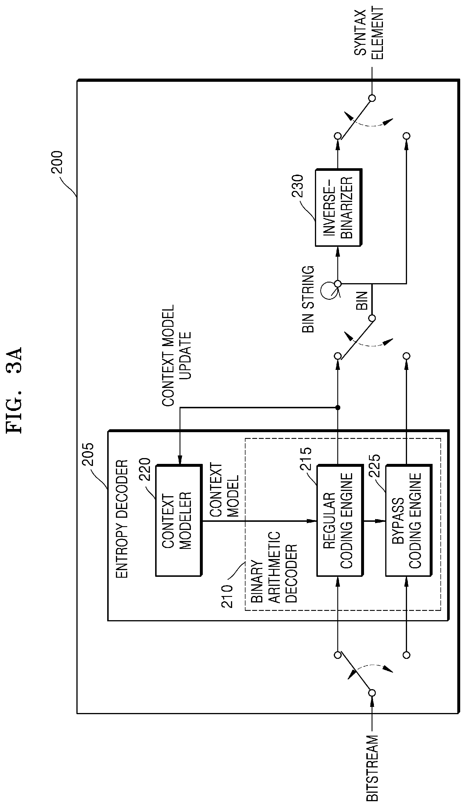 Patent US12309374 Figure 7 – Image encoding method and device, and image decoding method and device
