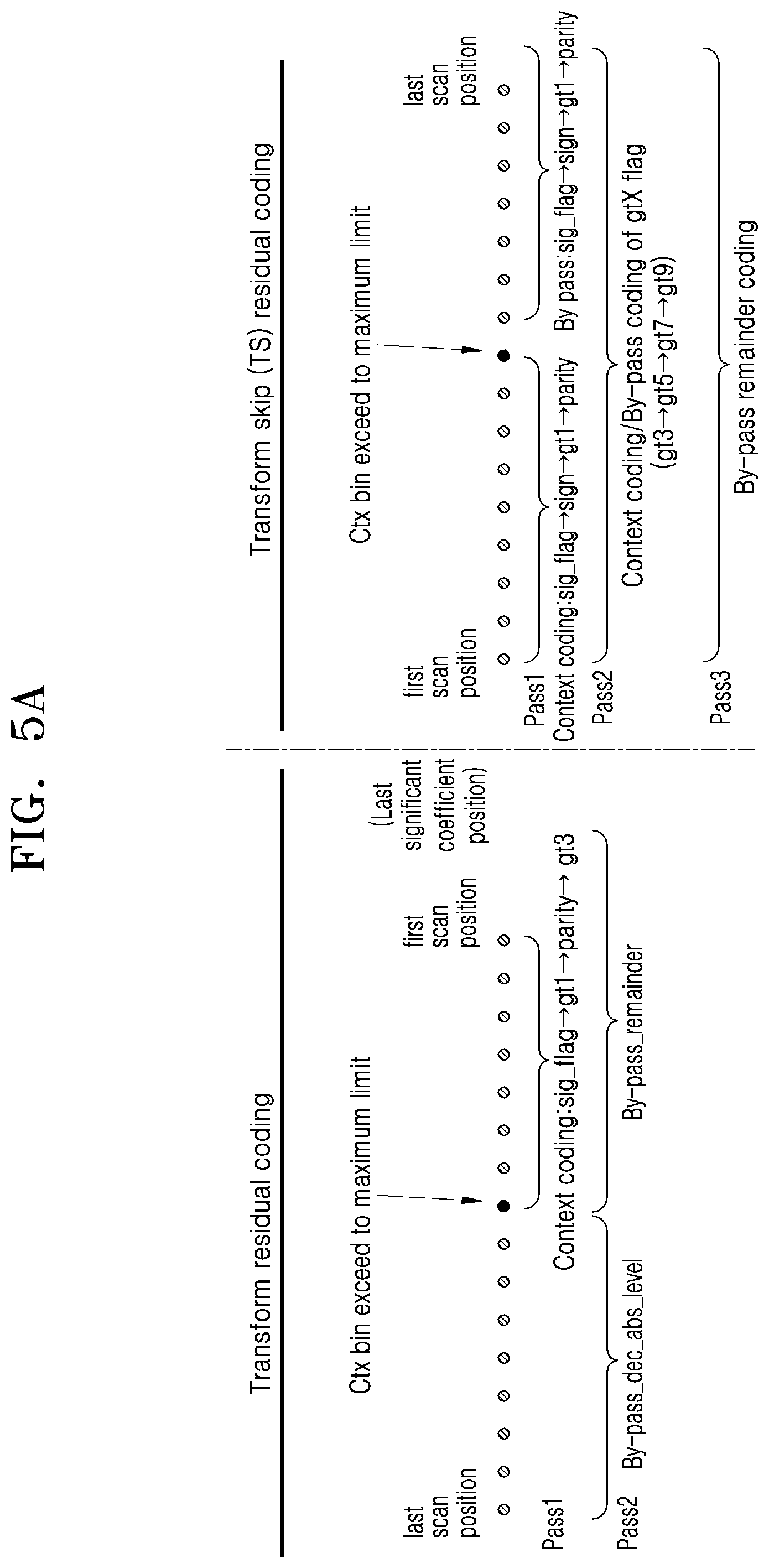 Patent US12309374 Figure 14 – Image encoding method and device, and image decoding method and device