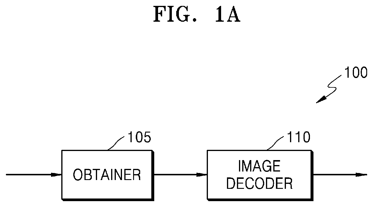 Patent US12309375 — Image encoding method and device, and image decoding method and device — Figure 1
