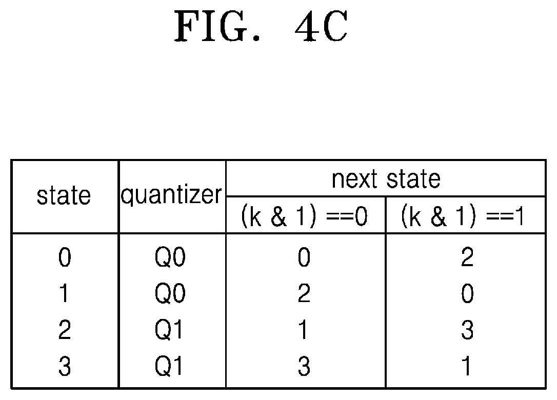 Patent US12309375 Figure 13 – Image encoding method and device, and image decoding method and device