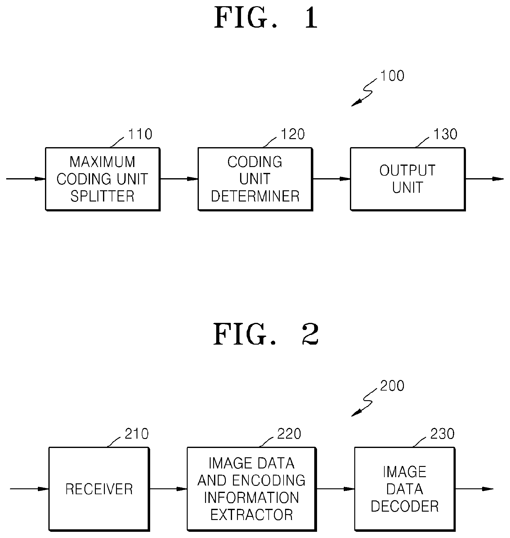 Patent US12309376 — Method and device for encoding intra prediction mode for image prediction unit, and method and device for decoding intra prediction mode for image prediction unit — Figure 1