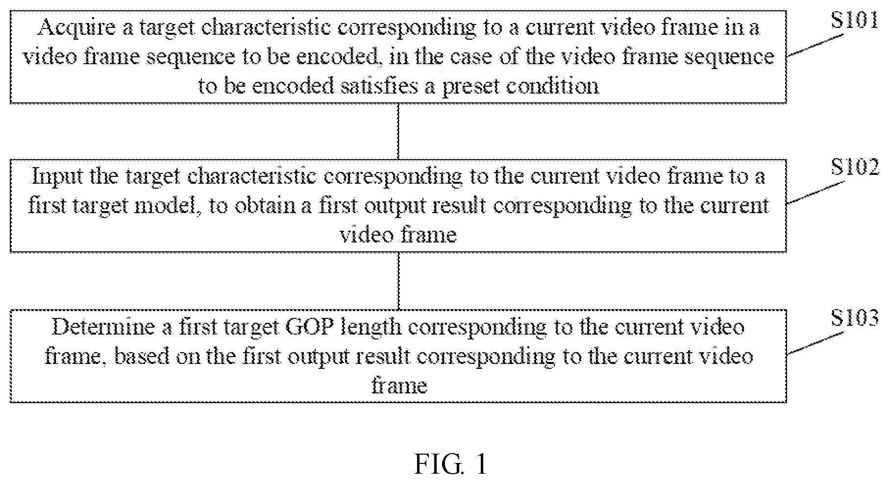 Patent US12309379 — Method for processing video frame, method for training model, electronic device, and storage medium — Figure 1