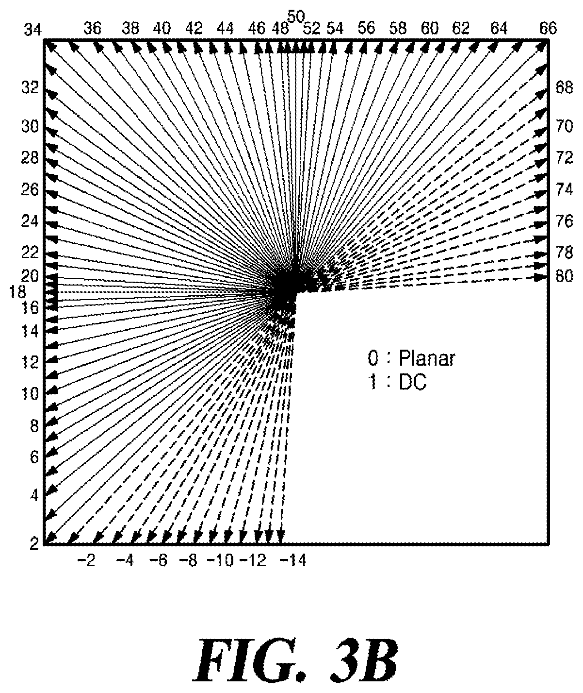 Patent US12309382 Figure 4 – Method for reconstructing chroma block and video decoding apparatus