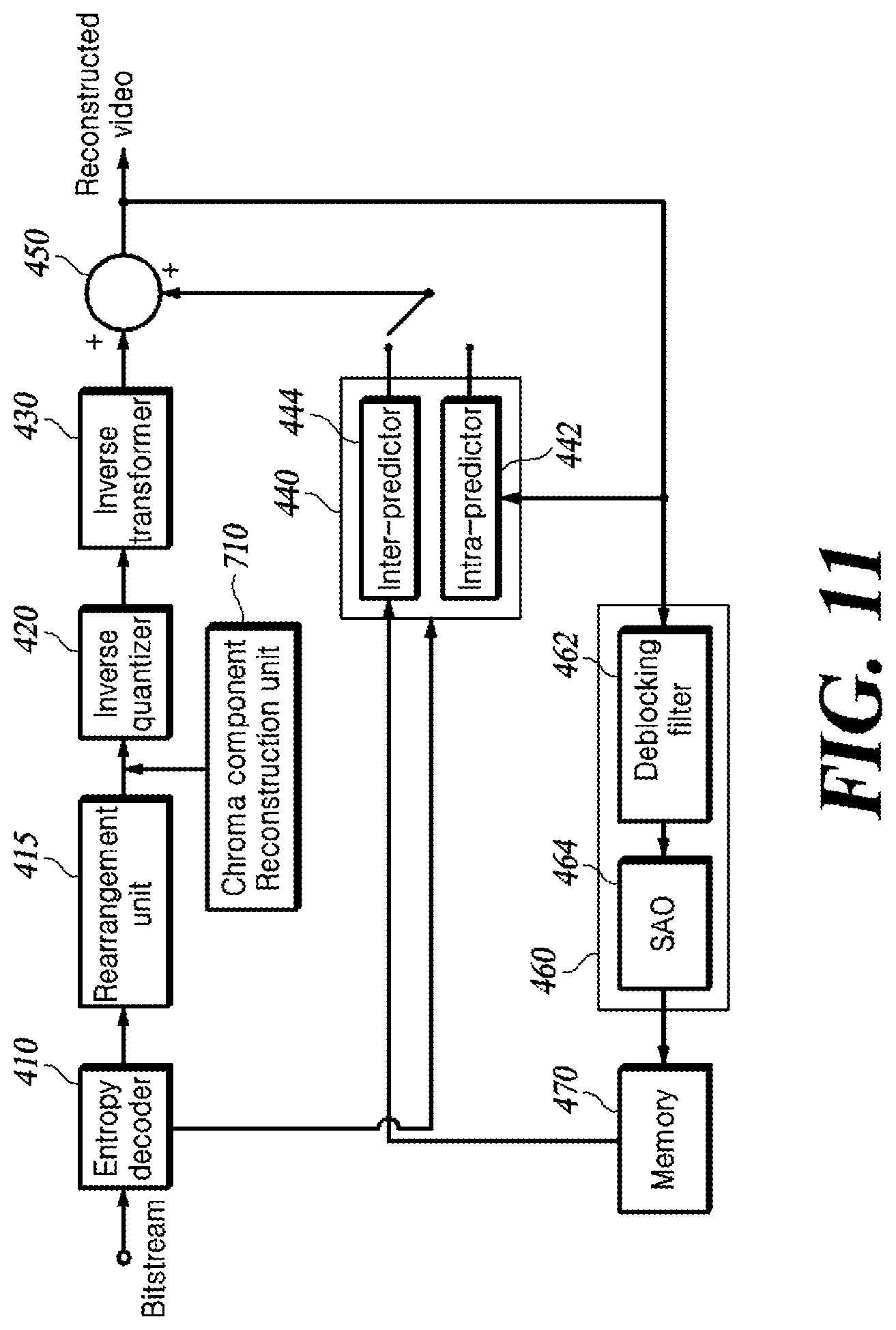Patent US12309382 Figure 12 – Method for reconstructing chroma block and video decoding apparatus