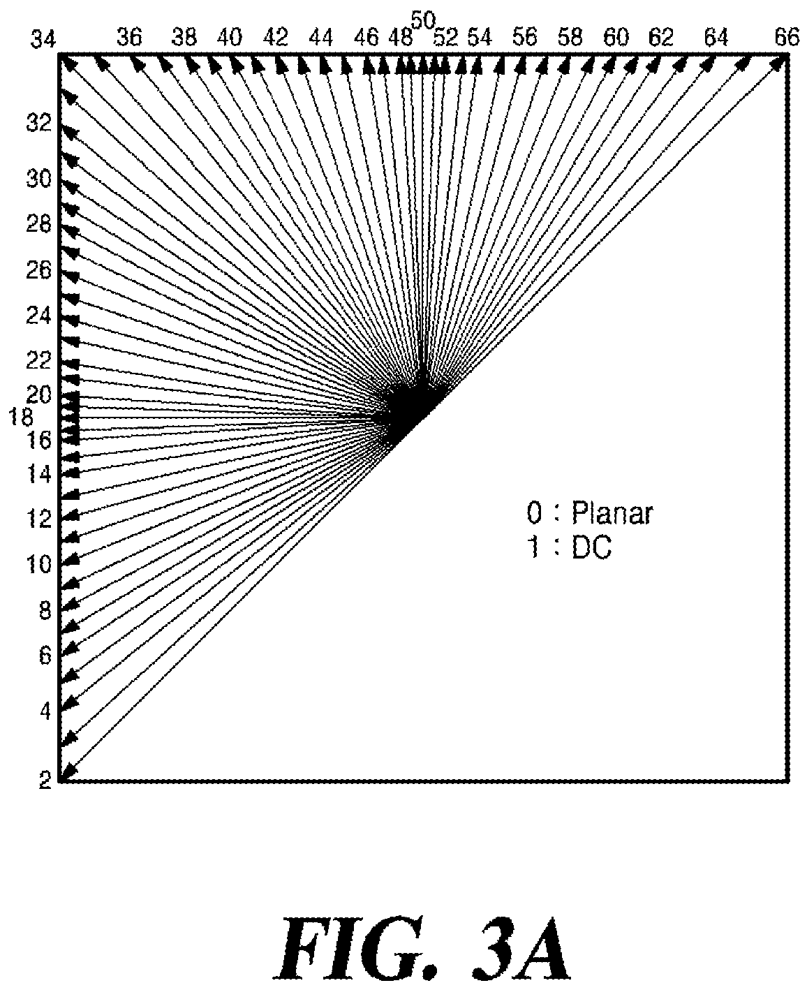 Patent US12309383 Figure 3 – Method for reconstructing chroma block and video decoding apparatus