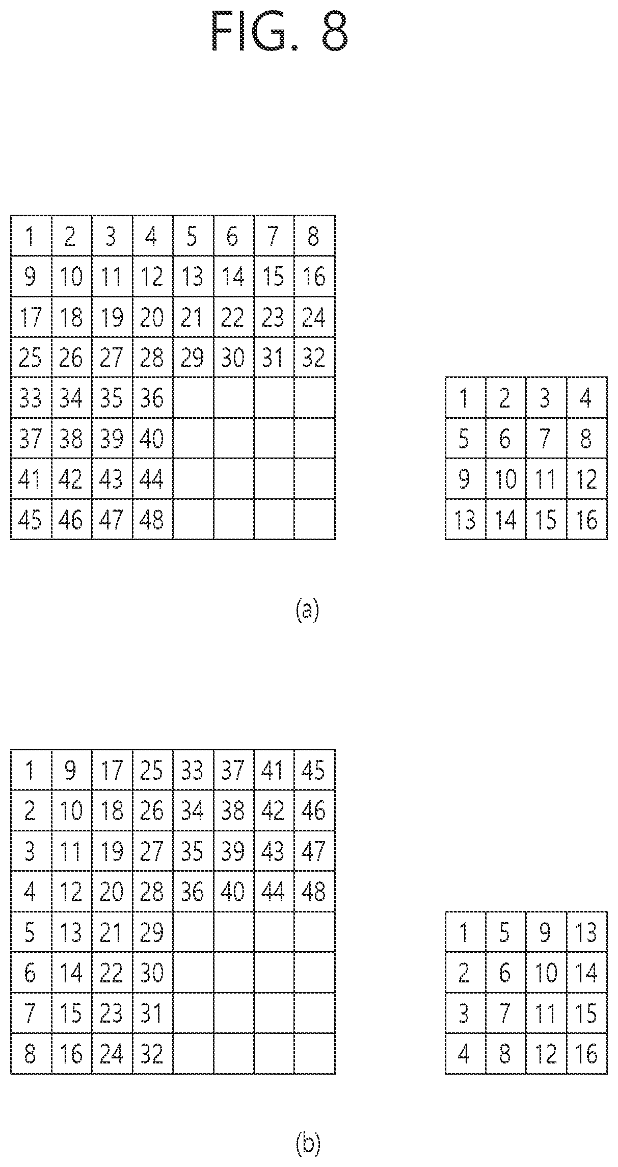 Patent US12309384 Figure 8 – Image coding method based on conversion, and device for same