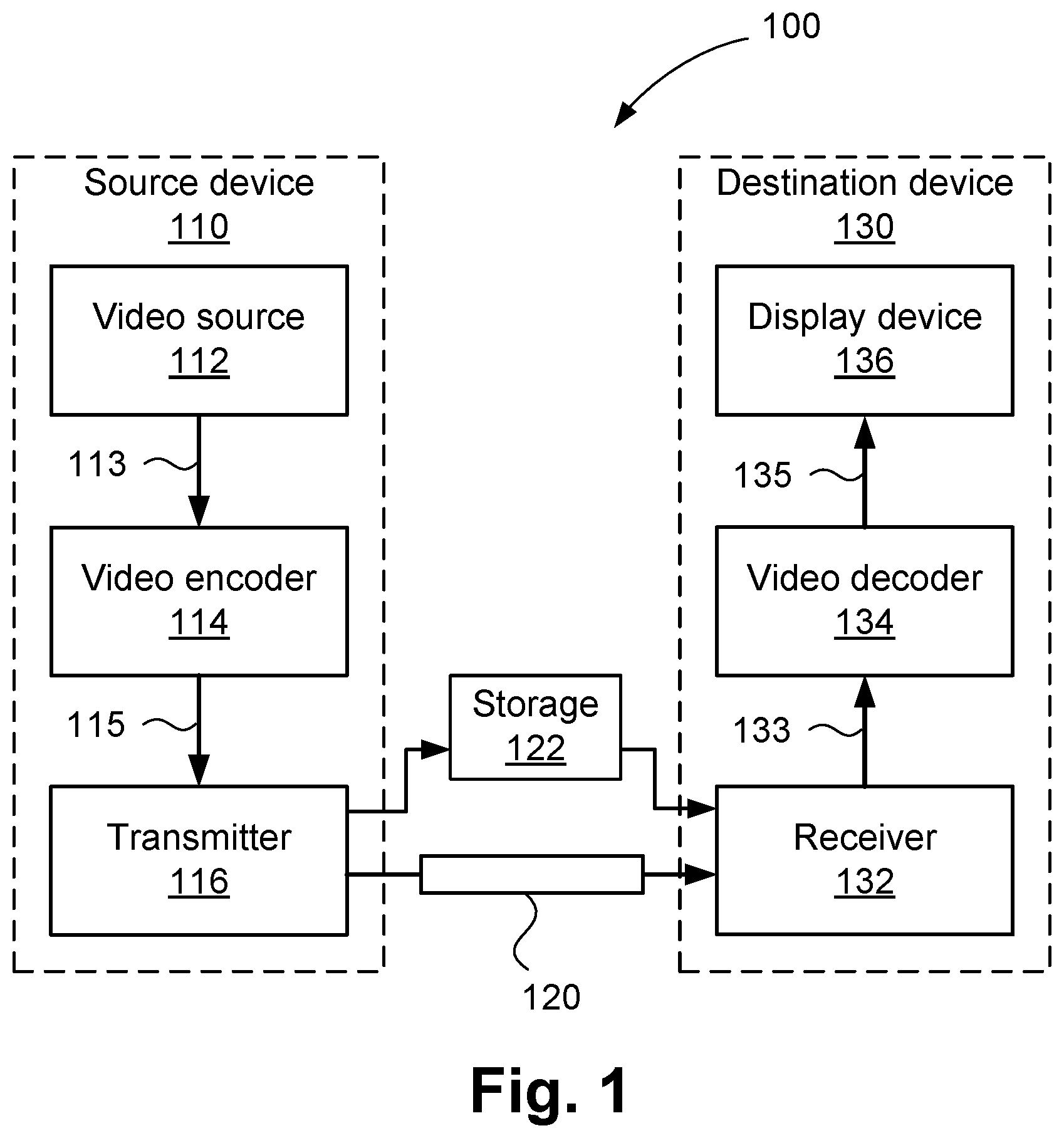 Patent US12309389 — Method, apparatus and system for encoding and decoding a block of video samples — Figure 1