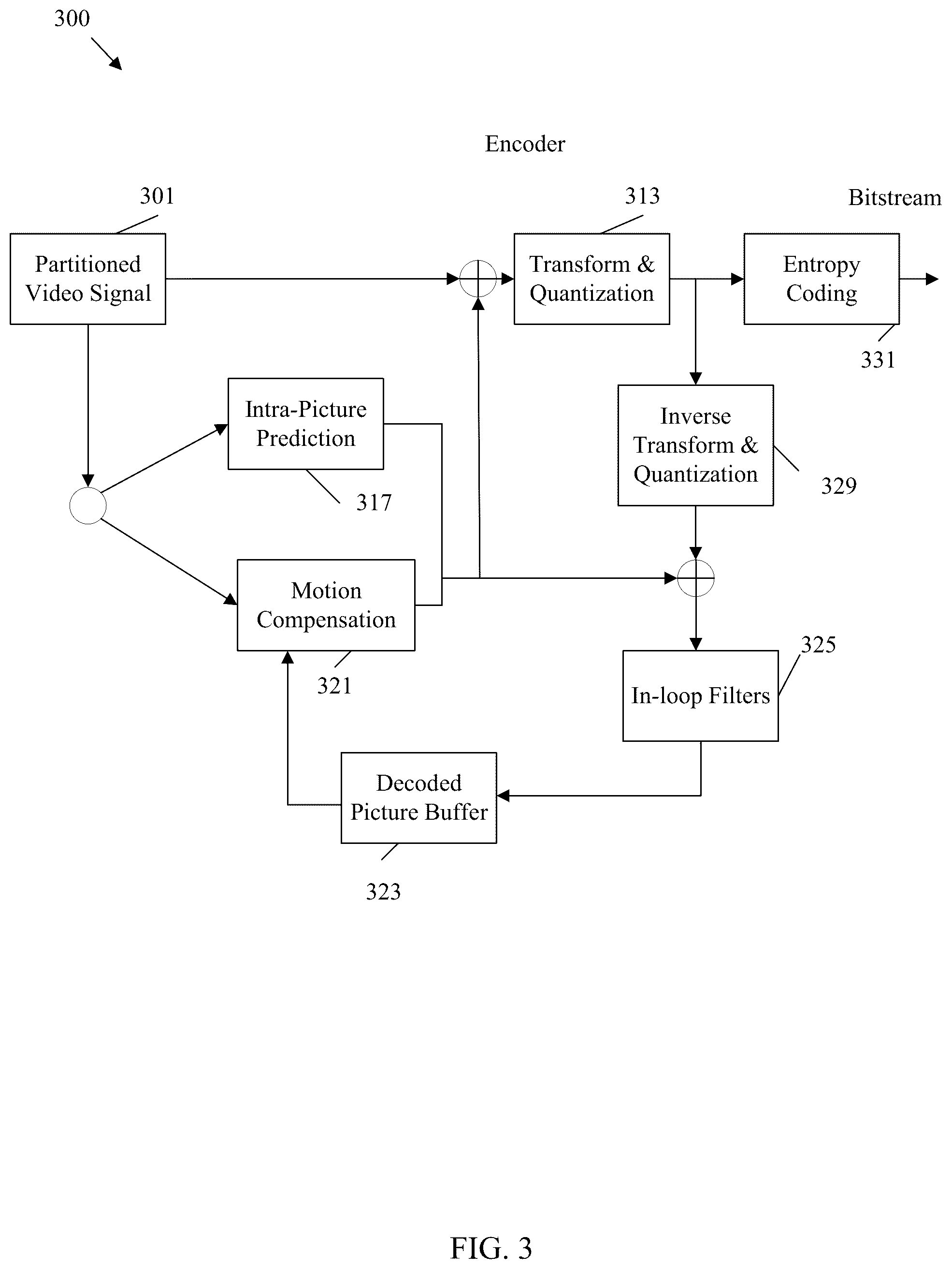 Patent US12309394 Figure 3 – Flexible tiling improvements in video coding
