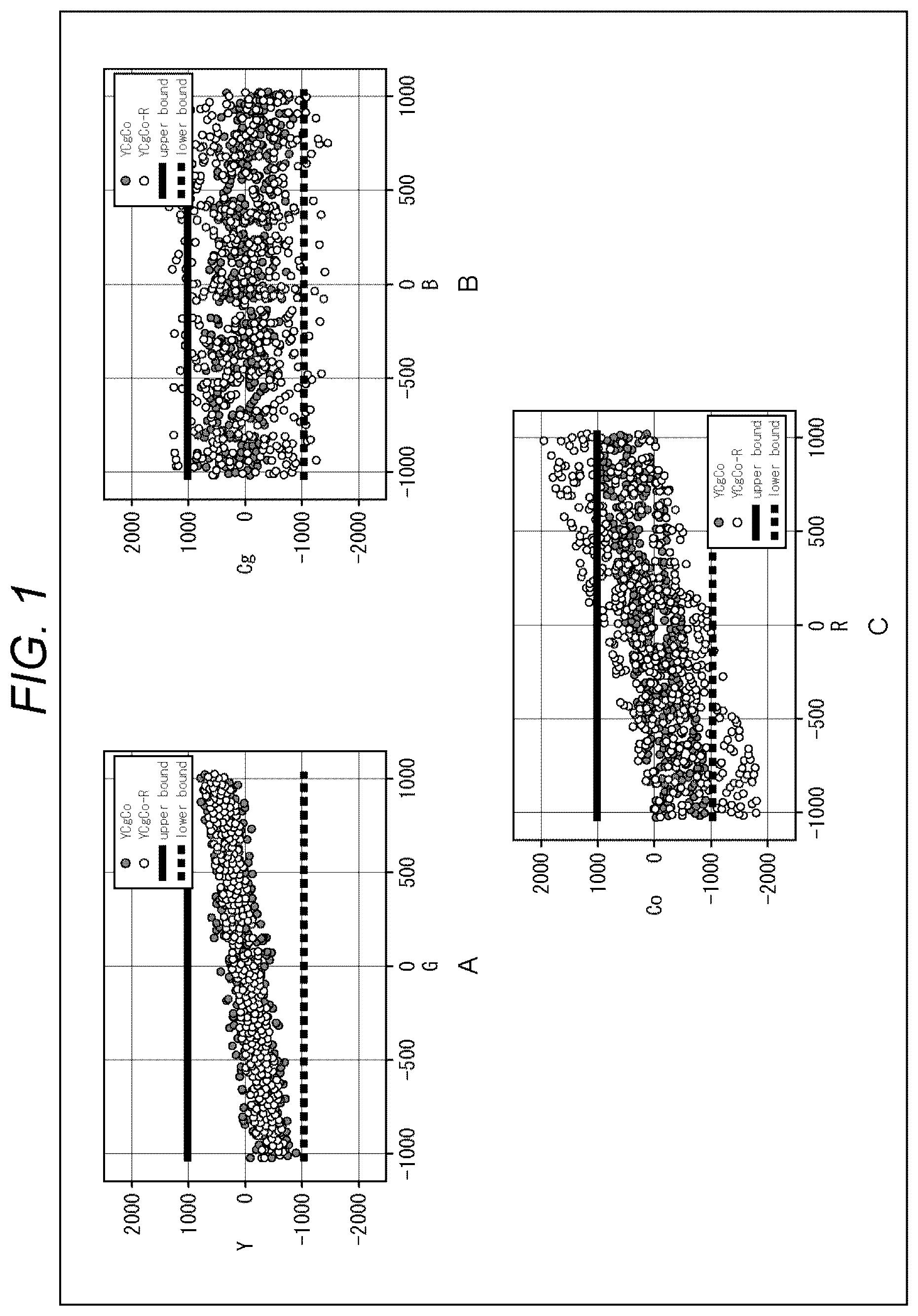 Patent US12309397 Figure 1 – Image processing apparatus and method