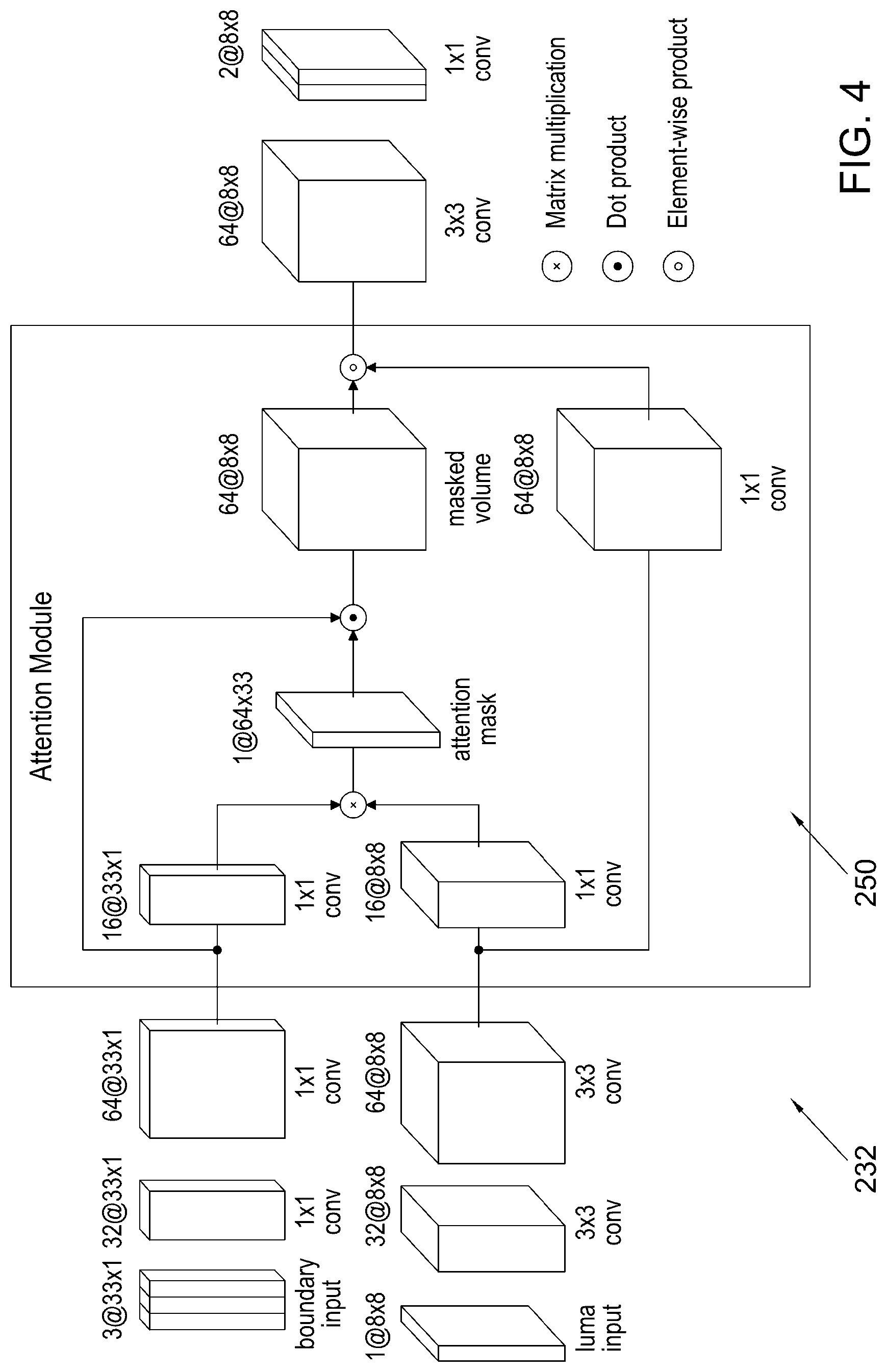 Patent US12309398 Figure 4 – Chroma intra prediction in video coding and decoding