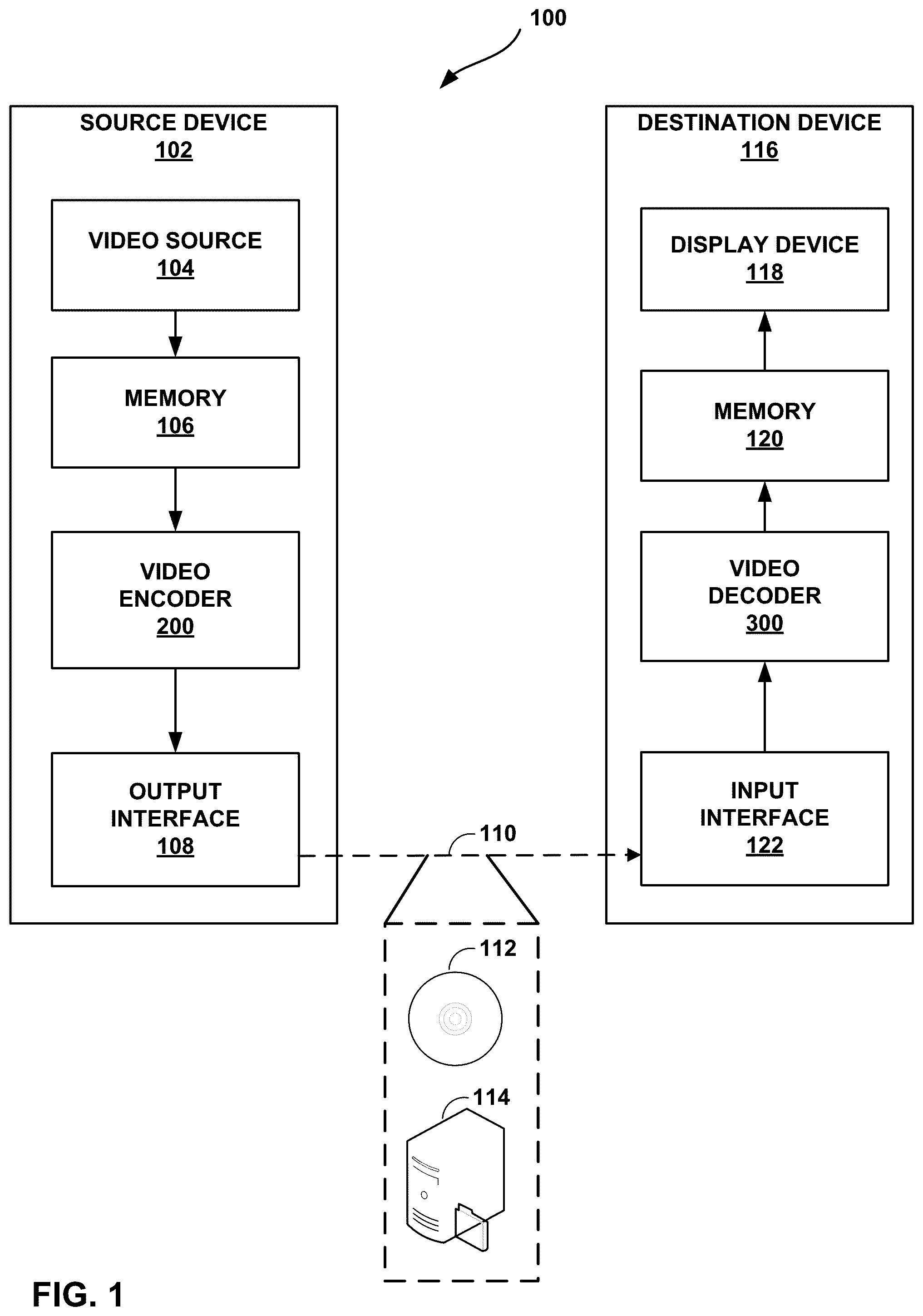Patent US12309400 Figure 1 – Fixed bit depth processing for cross-component linear model (CCLM) mode in video coding