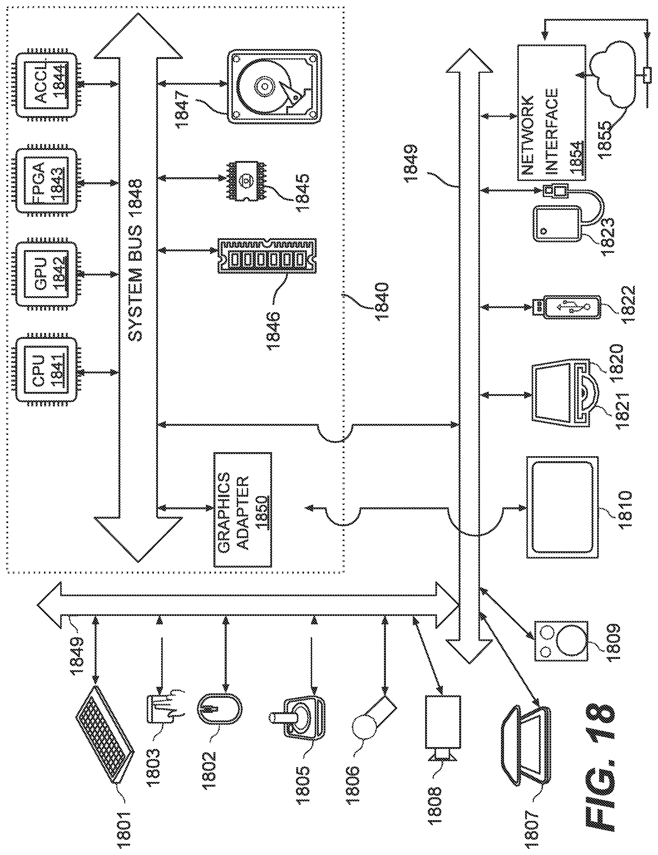 Patent US12309405 Figure 19 – Interaction between transform partitioning and primary/secondary transform type selection