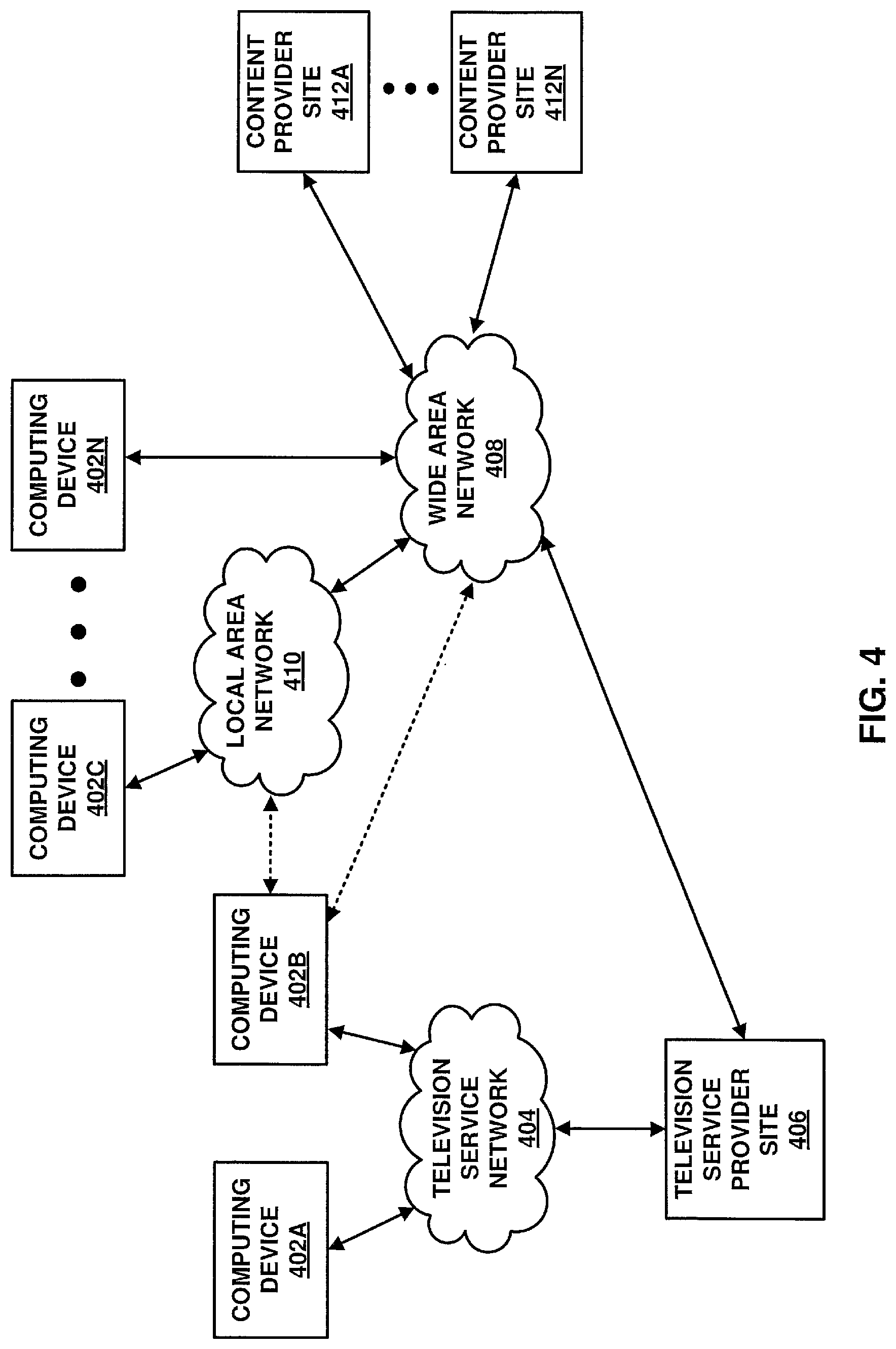 Patent US12309406 Figure 4 – Systems and methods for signaling subpicture information in video coding