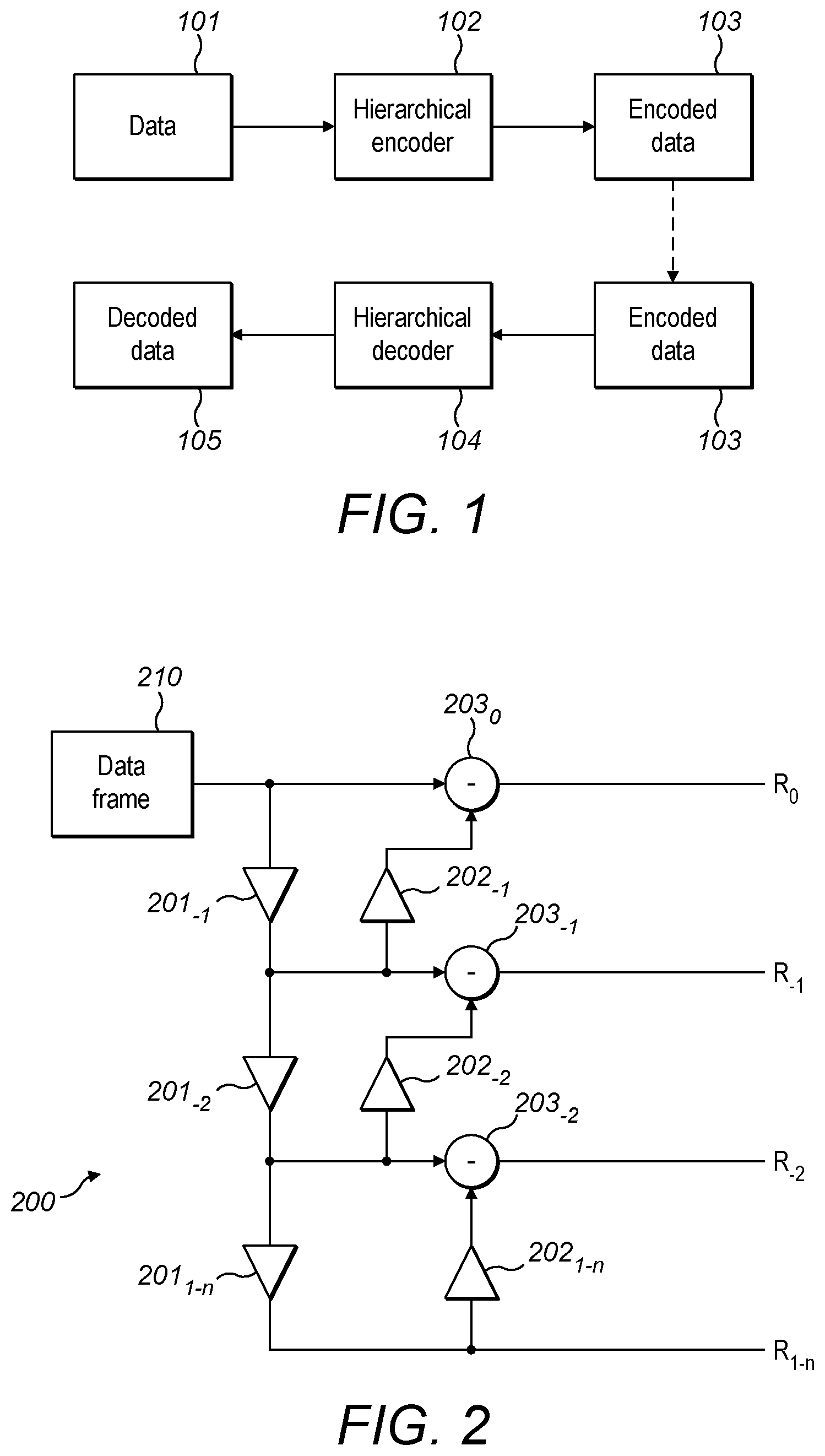 Patent US12309408 — Exchanging information in hierarchical video coding — Figure 1