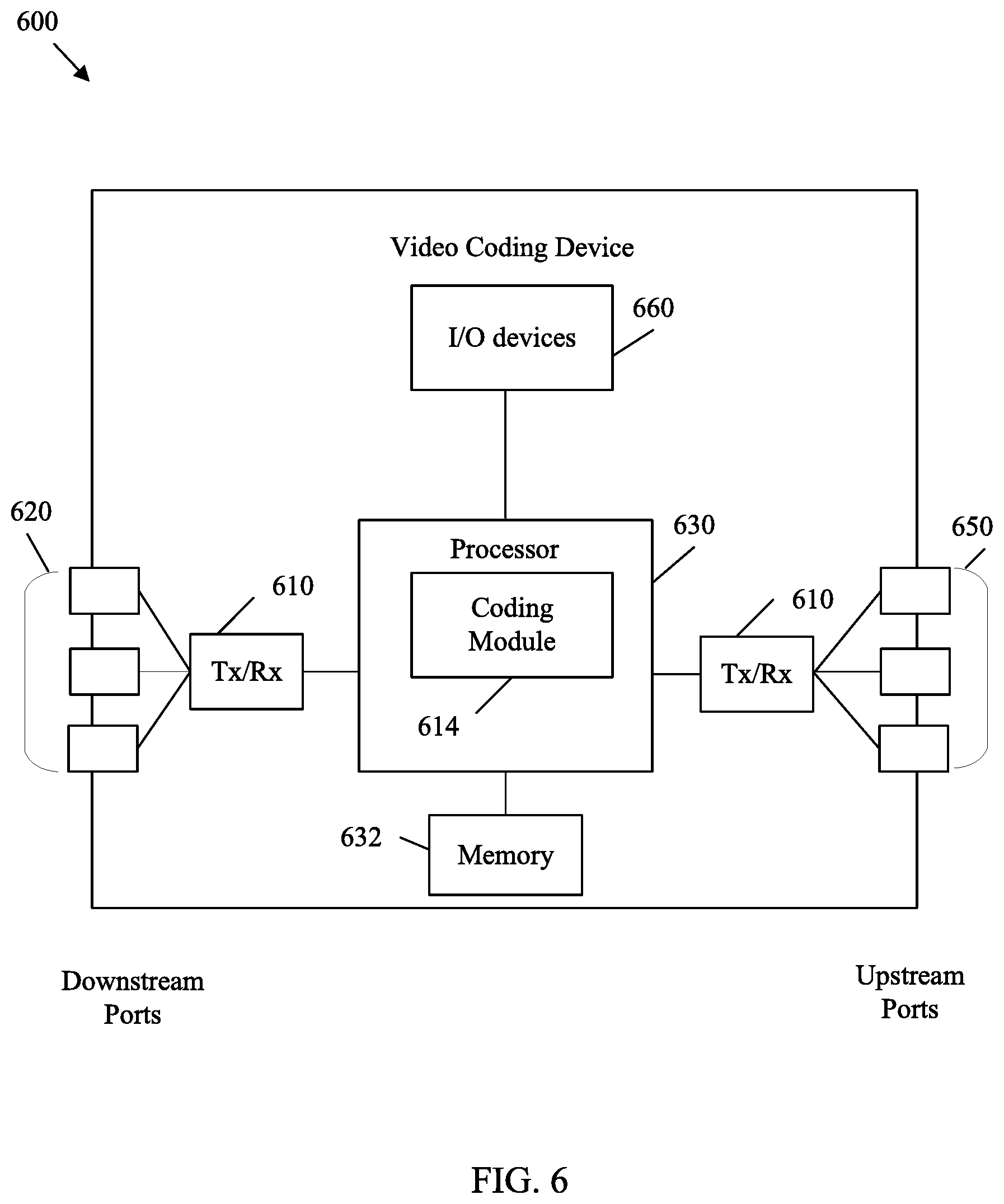 Patent US12309409 Figure 6 – ALF APS constraints in video coding