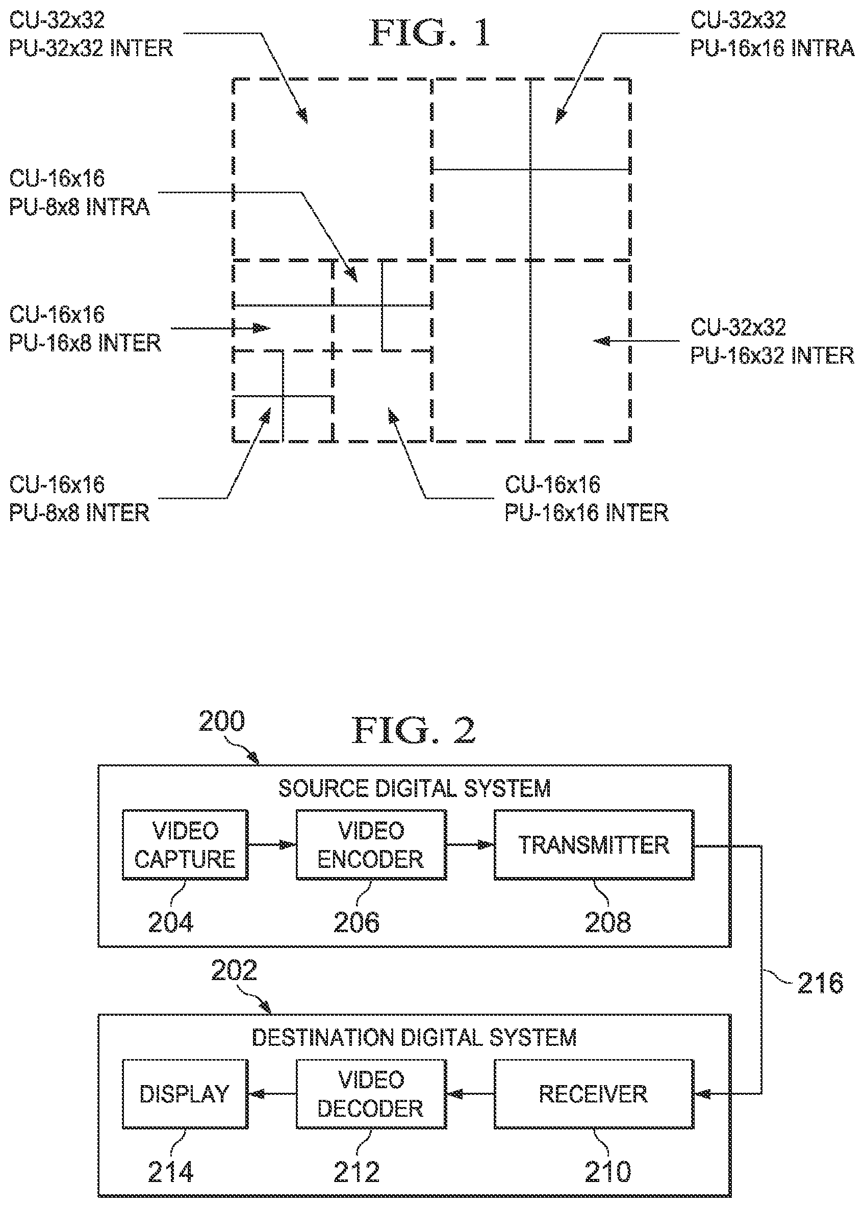 Patent US12309412 — Converting a bi-predicted merging candidate in a merging candidate list — Figure 1