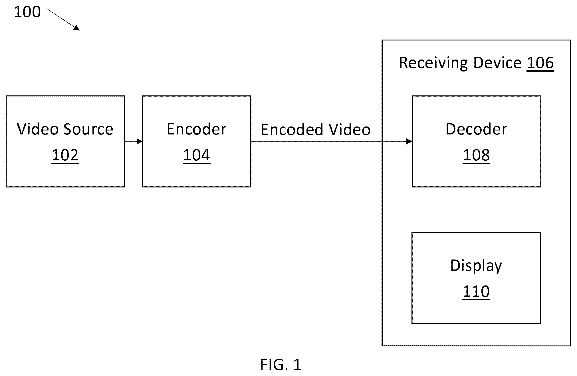 Patent US12309414 Figure 1 – Pattern-based motion vector derivation for video coding