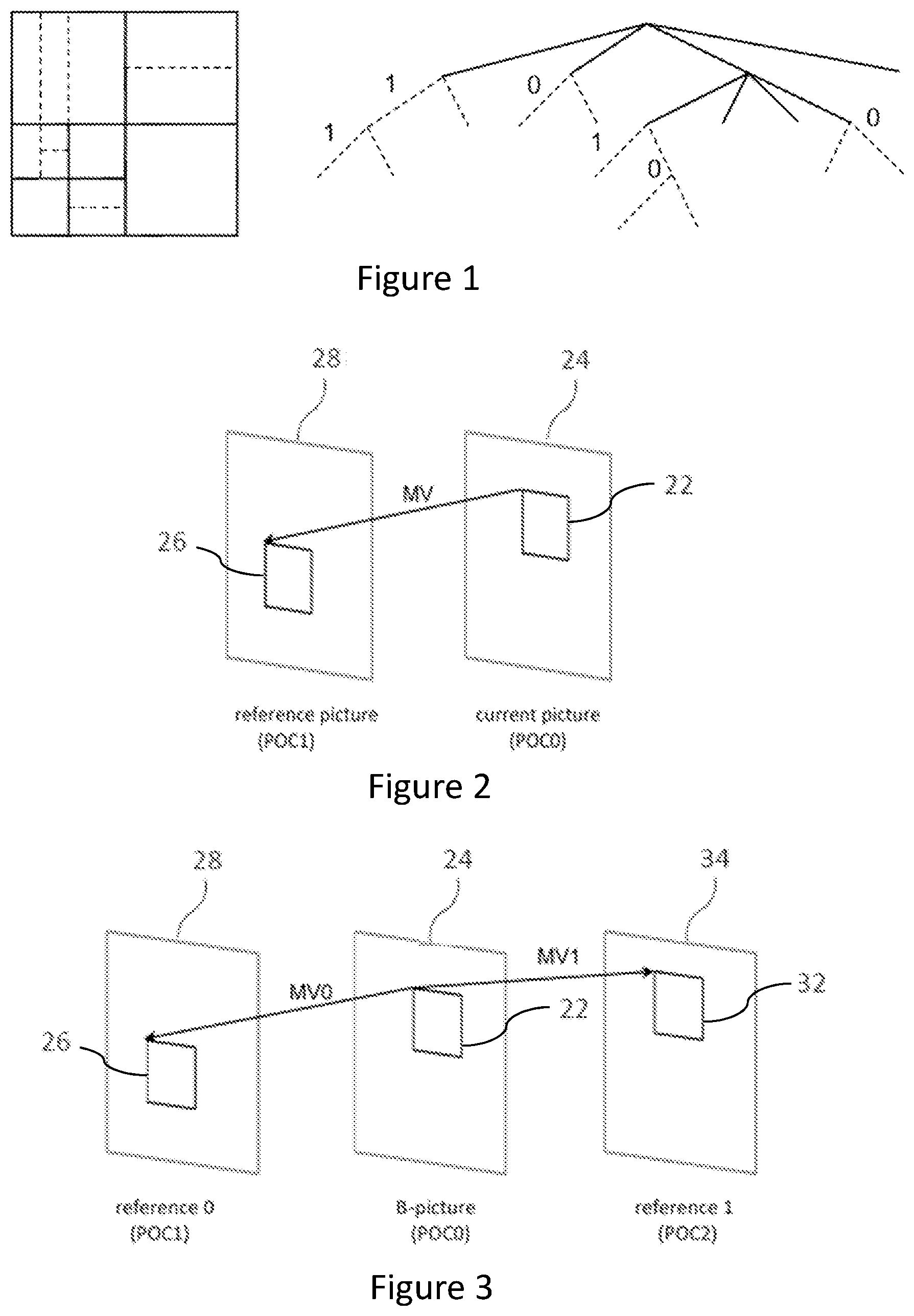 Patent US12309416 — Side motion refinement in video encoding/decoding systems — Figure 1