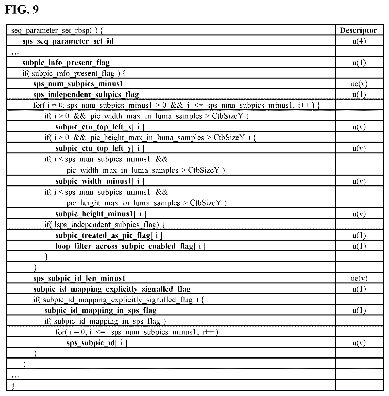Patent US12309417 Figure 7 – Image encoding/decoding method and device on basis of wrap-around motion compensation, and recording medium storing bitstream