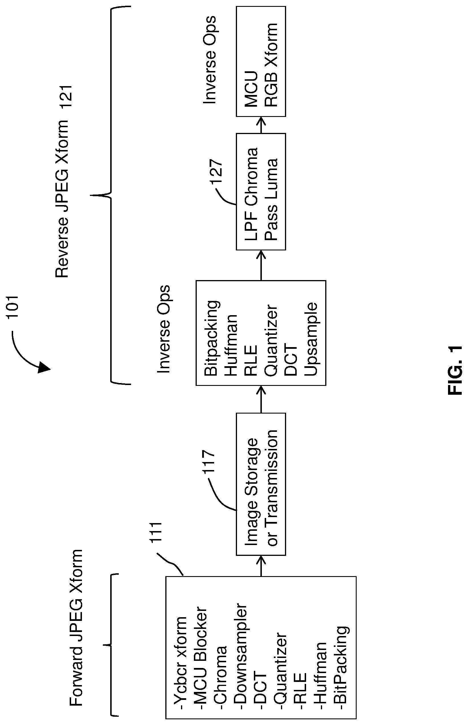 Patent US12309427 — Image compression — Figure 1