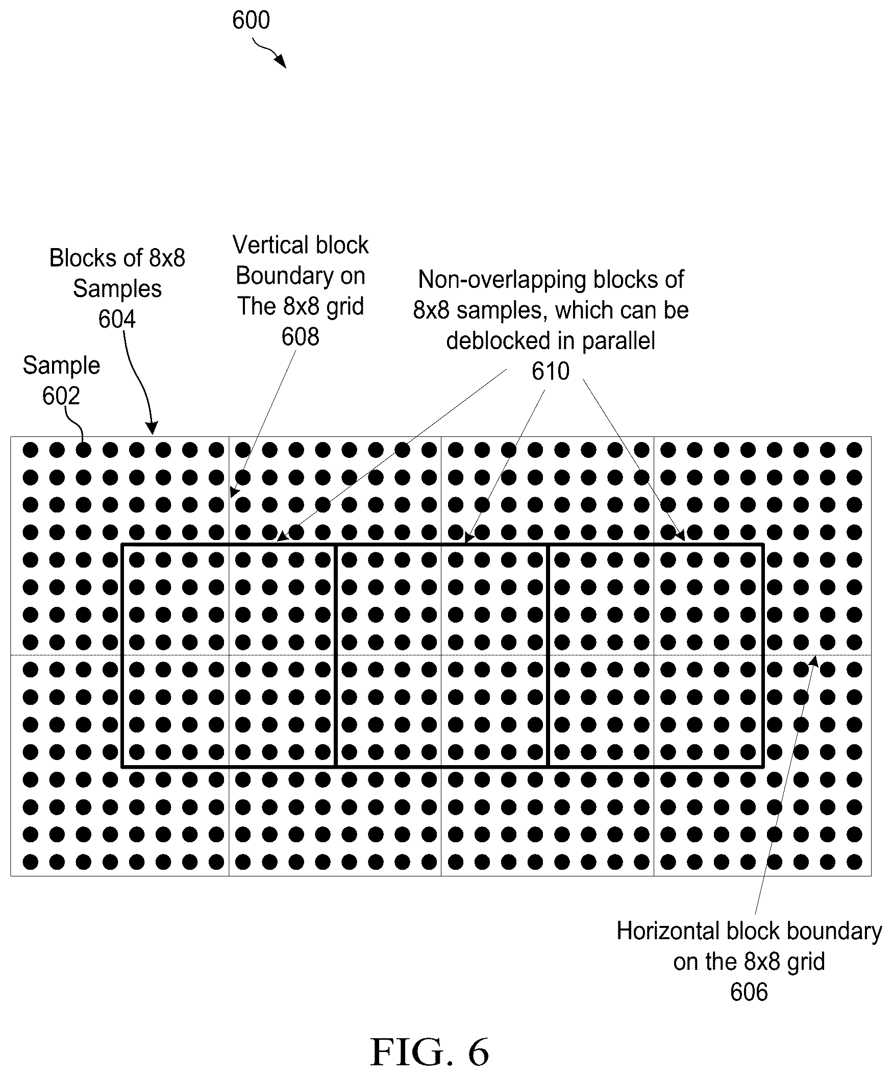 Patent US12309433 Figure 6 – On padding methods for neural network-based in-loop filter