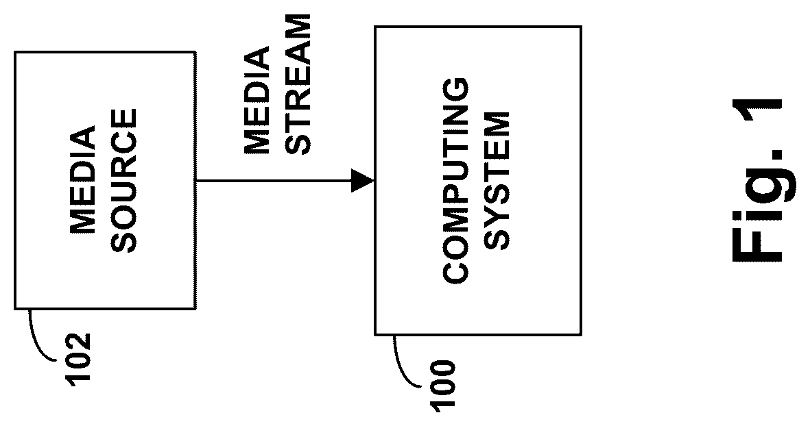 Patent US12309439 — Methods and systems for scoreboard text region detection — Figure 1