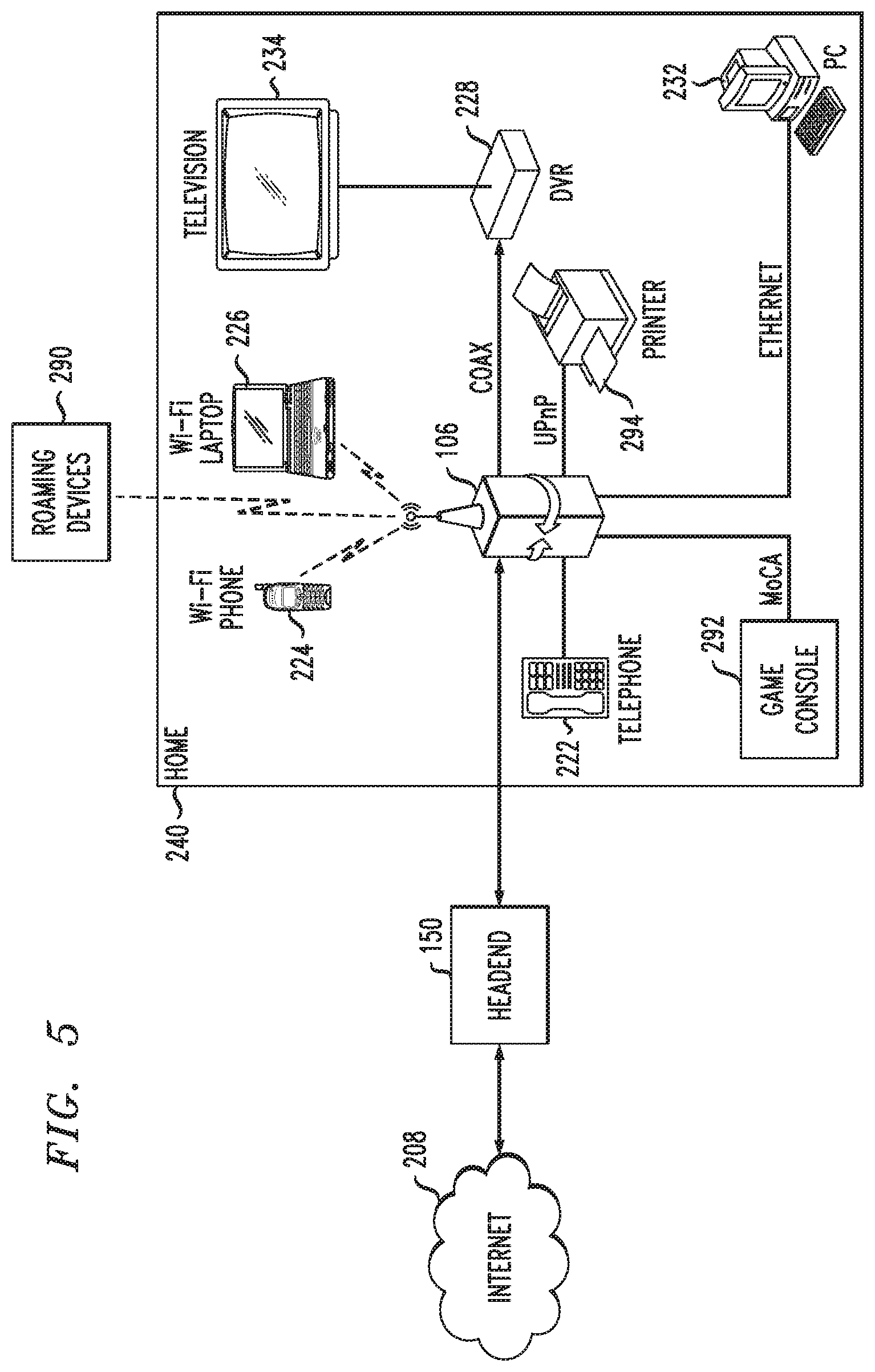Patent US12309440 Figure 5 – Optimized ad placement based on automated video analysis and deep metadata extraction