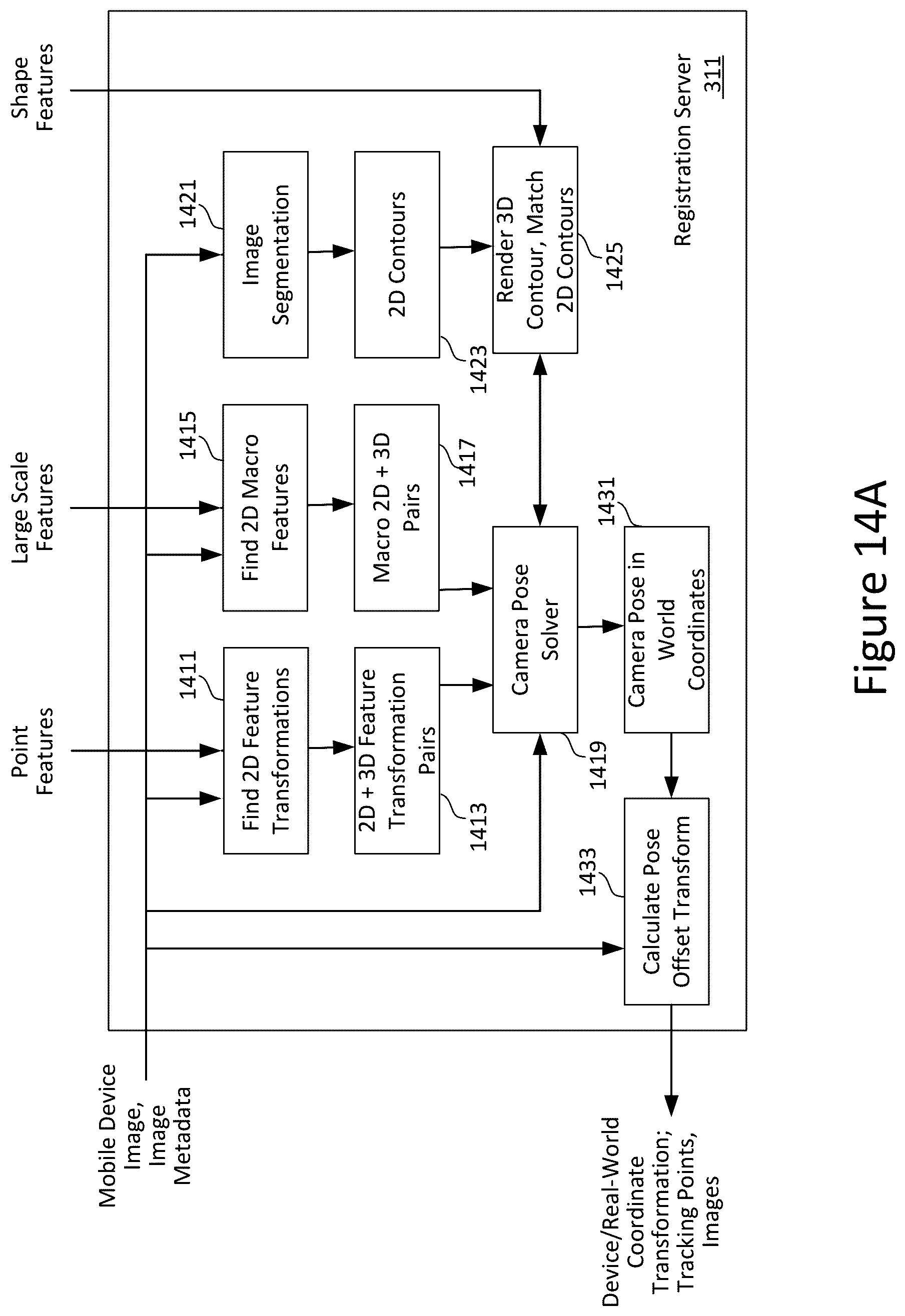 Patent US12309449 Figure 15 – Augmented reality system for viewing an event with multiple coordinate systems and automatically generated model