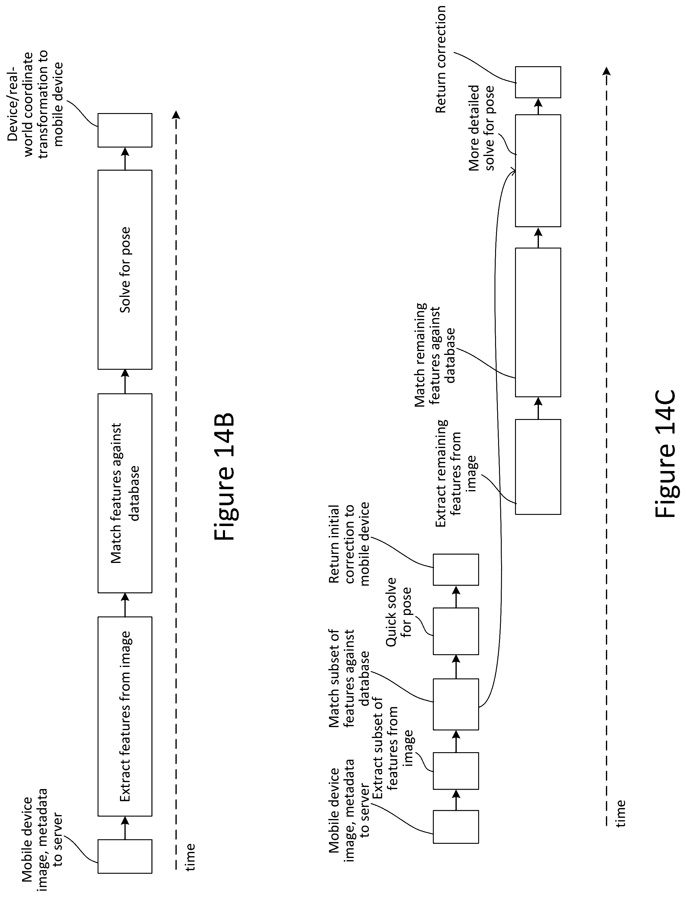 Patent US12309449 Figure 16 – Augmented reality system for viewing an event with multiple coordinate systems and automatically generated model