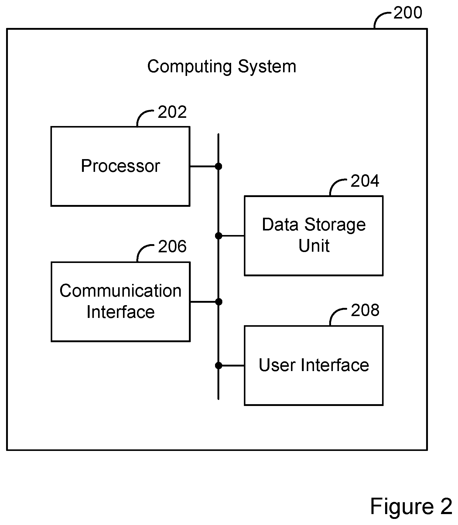 Patent US12309451 Figure 2 – Dynamic replacement of objectionable content in linear content streams