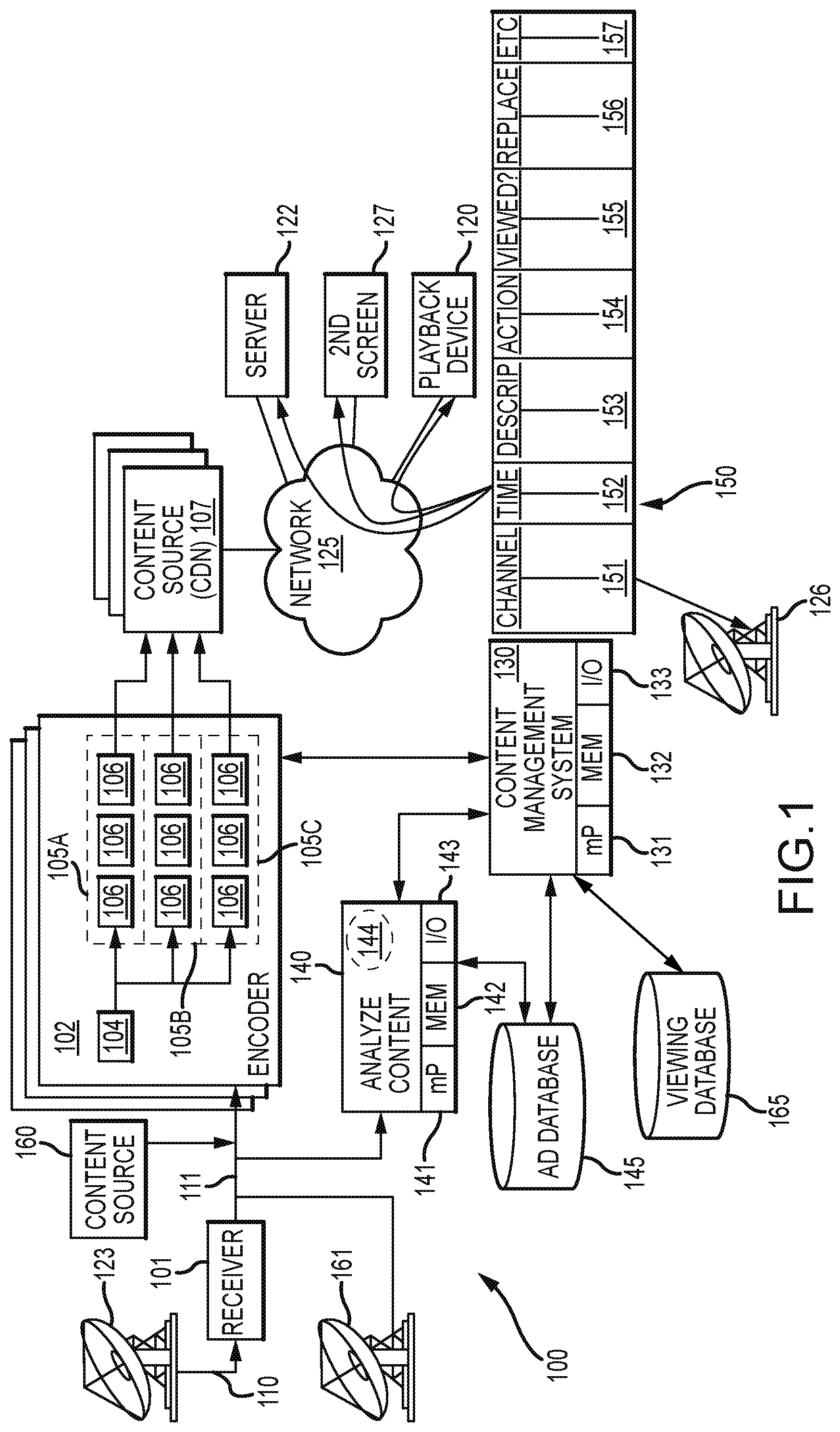 Patent US12309453 — Automated replacement of stored digital content — Figure 1
