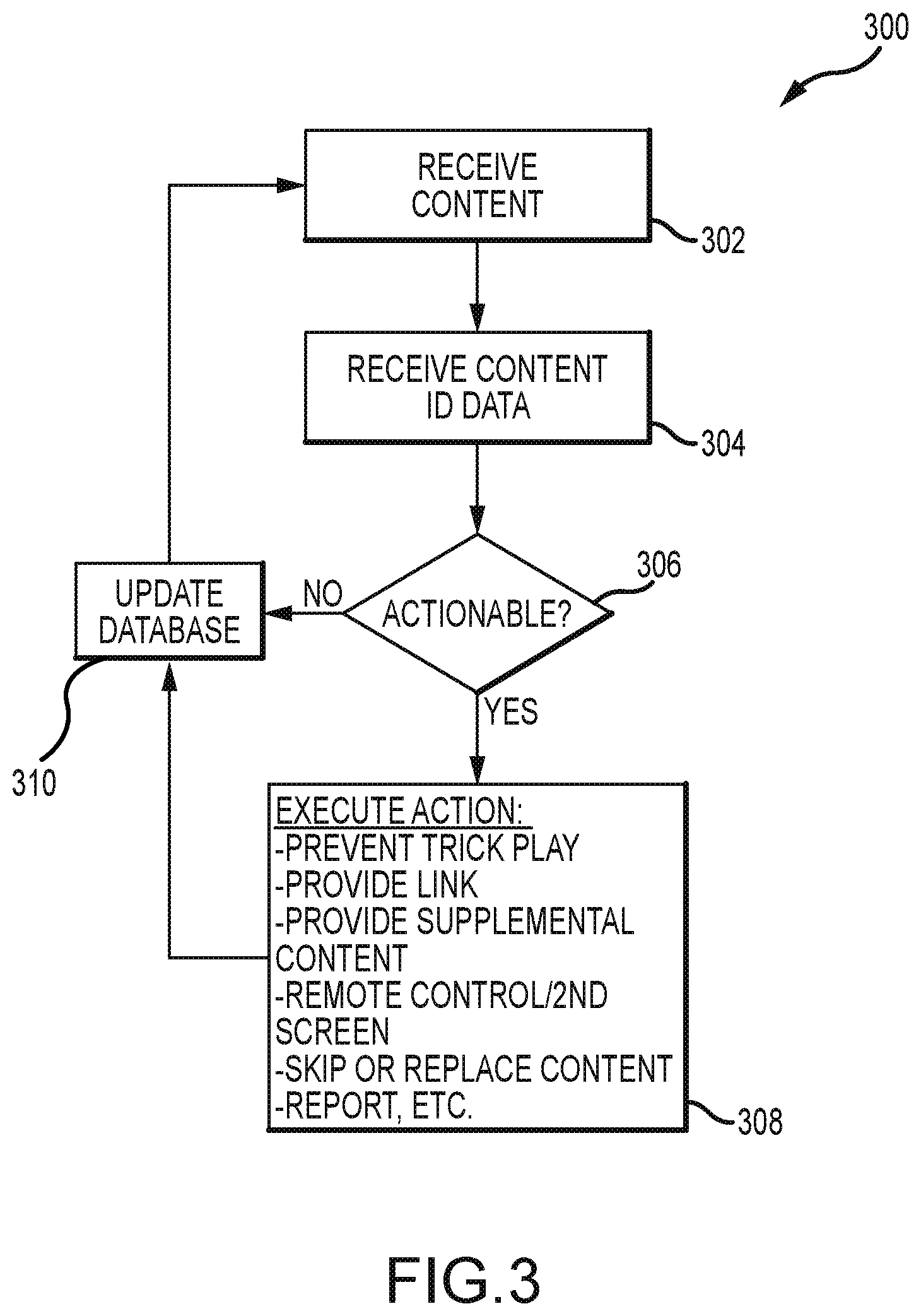 Patent US12309453 Figure 3 – Automated replacement of stored digital content