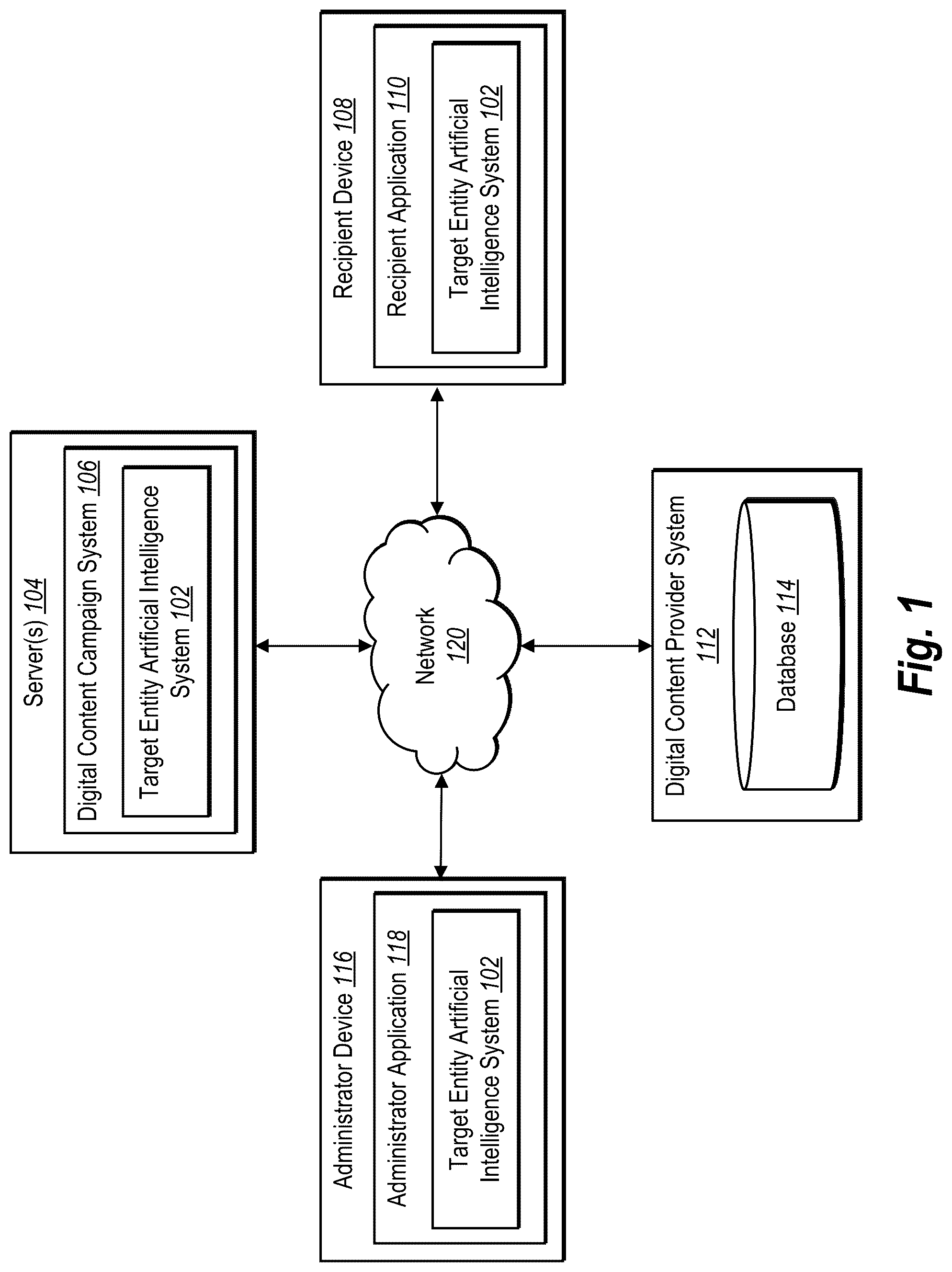 Patent US12309456 — Artificial intelligence approaches for predicting conversion activity probability scores and key personas for target entities — Figure 1