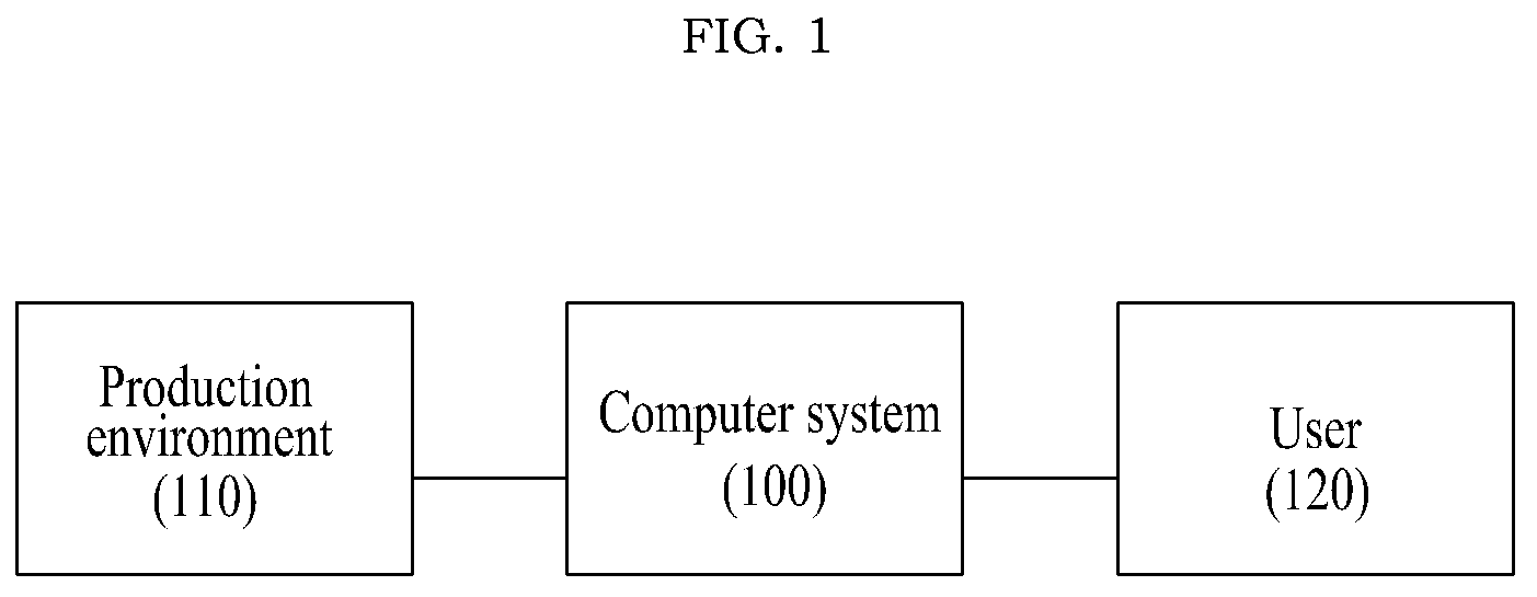 Patent US12309462 — Computer system for rendering event-customized audio content, and method thereof — Figure 1