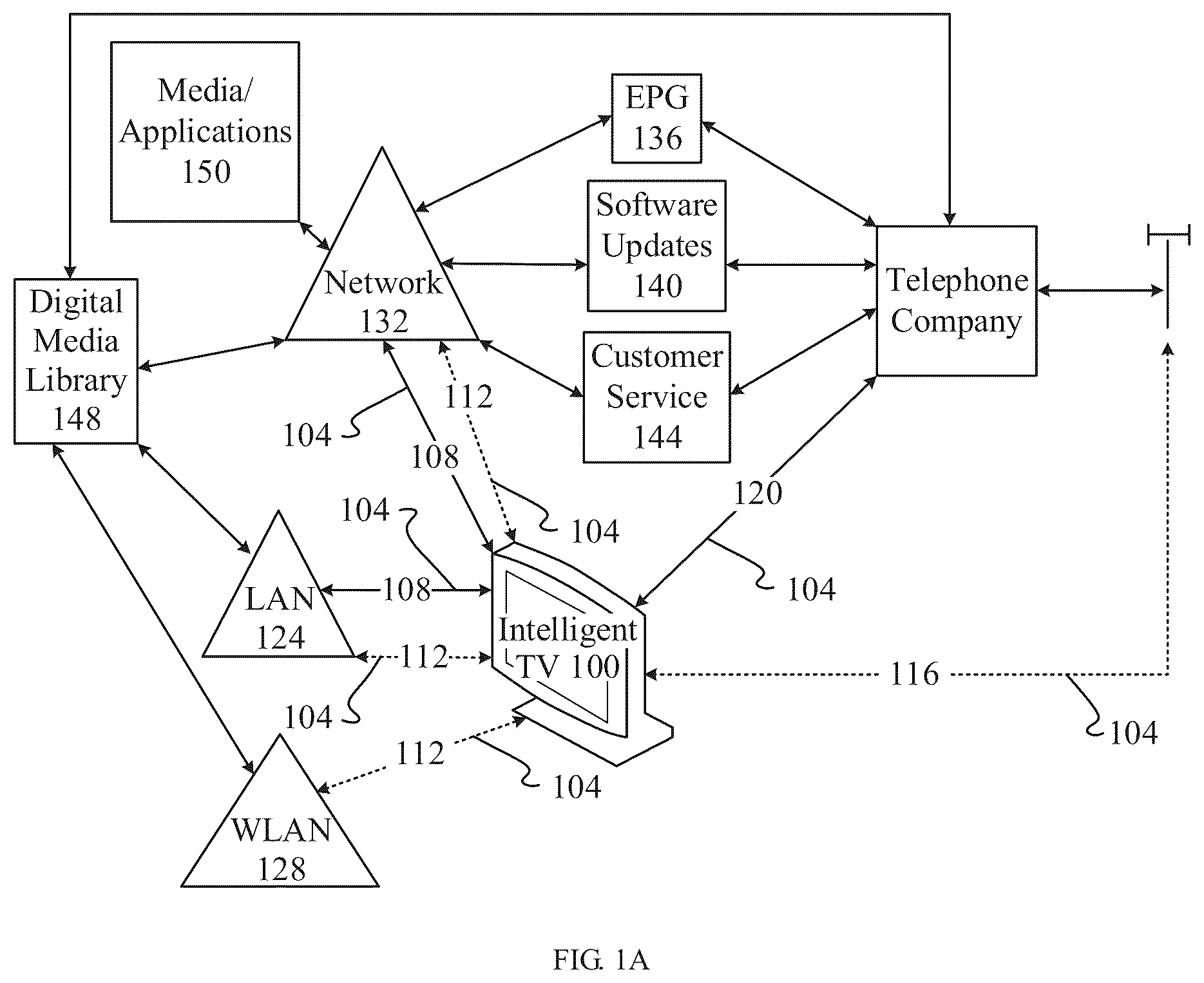 Patent US12309463 — Remote control having hotkeys with dynamically assigned functions — Figure 1