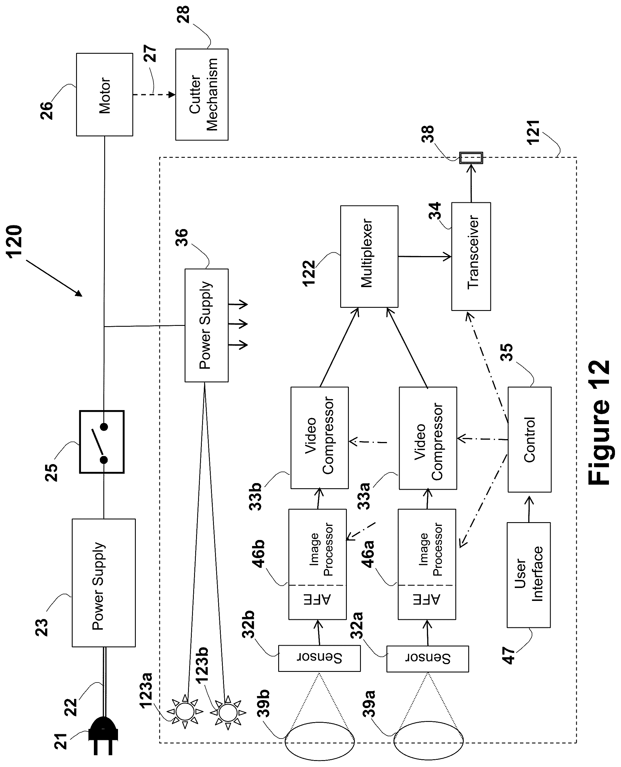 Patent US12309468 Figure 15 – Electric shaver with imaging capability