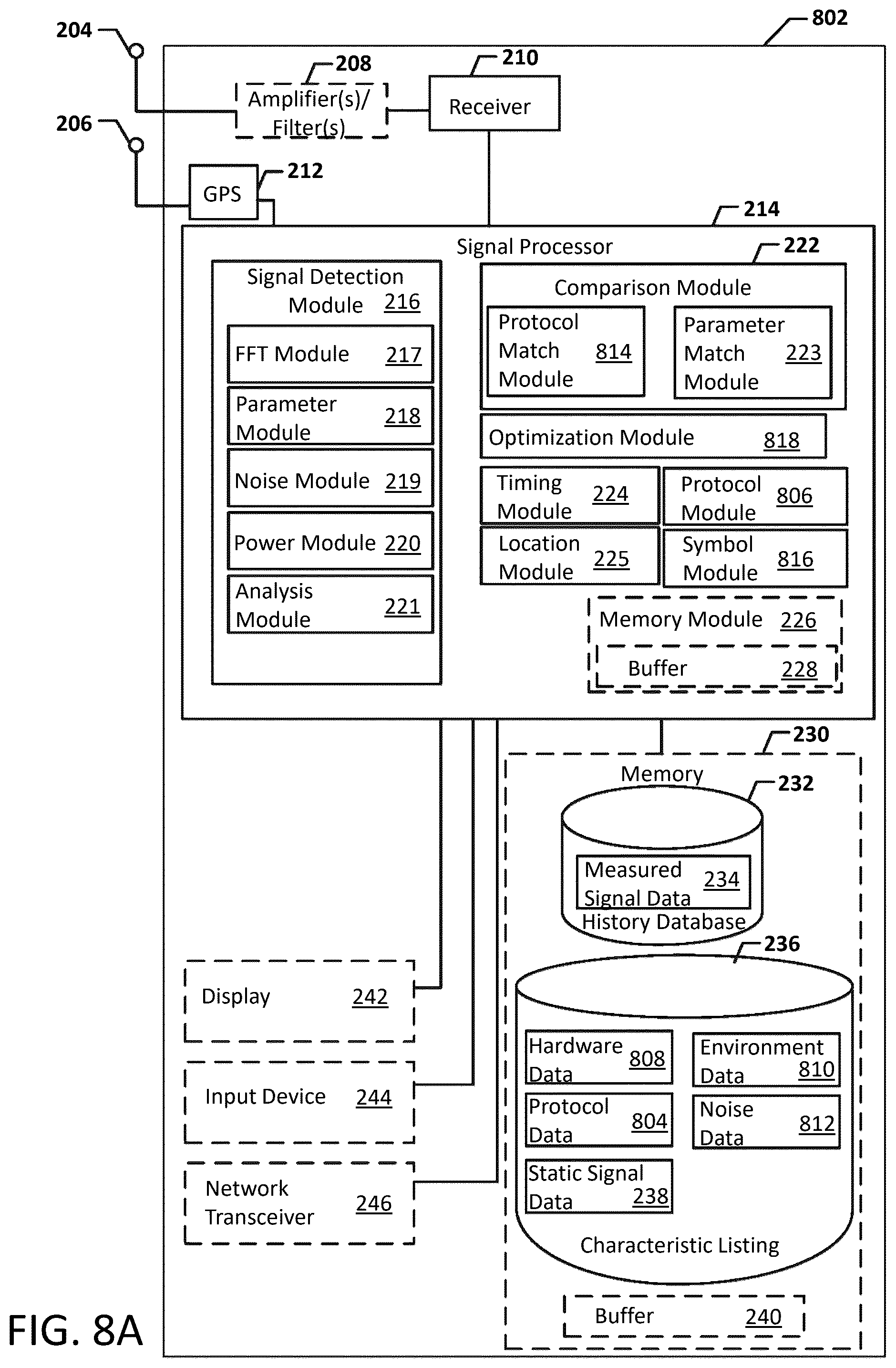 Patent US12309483 Figure 11 – Systems, methods, and devices for unmanned vehicle detection