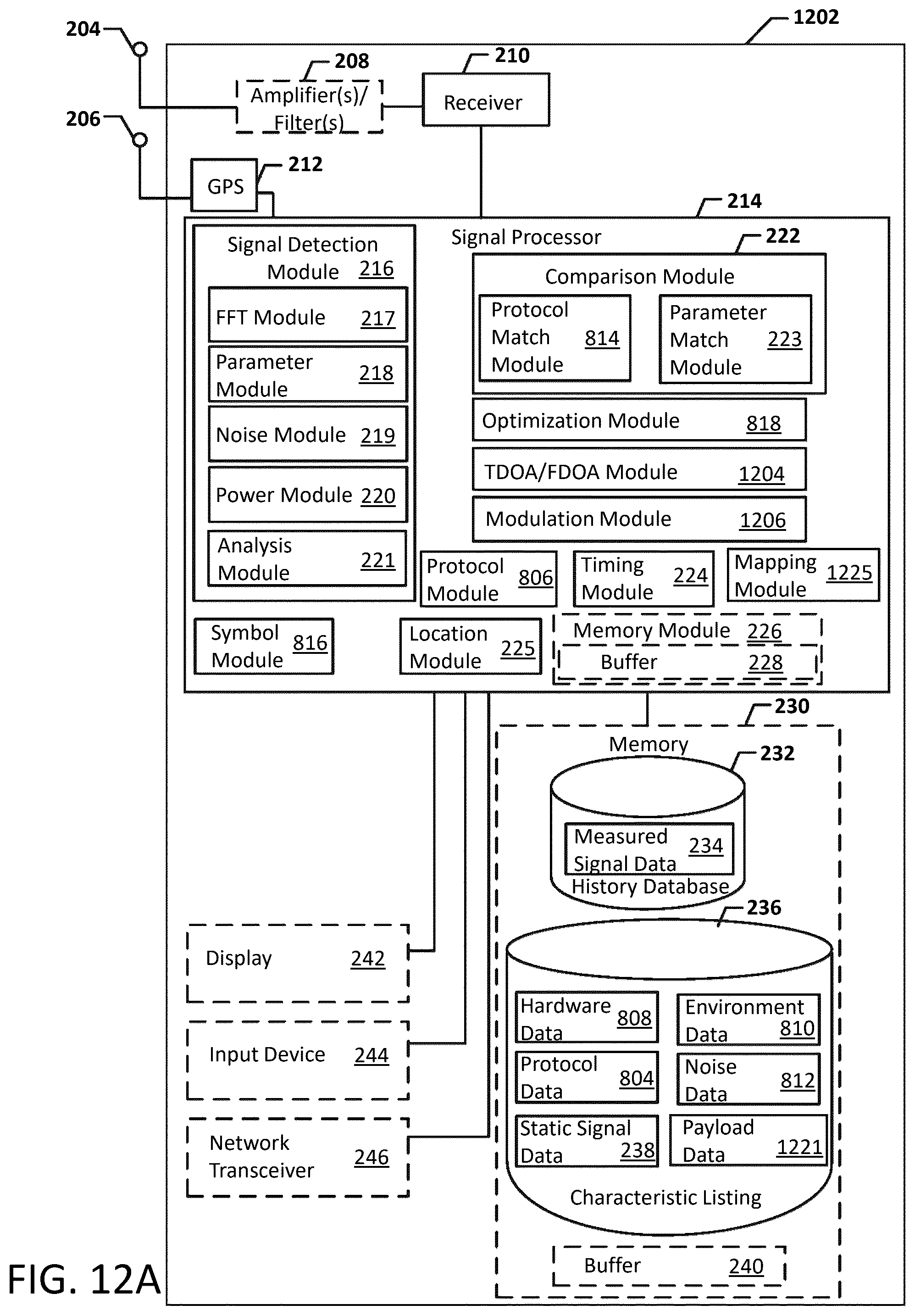 Patent US12309483 Figure 16 – Systems, methods, and devices for unmanned vehicle detection