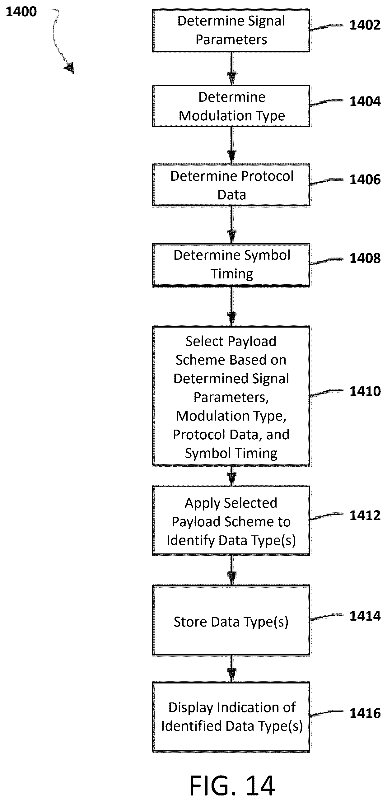 Patent US12309483 Figure 19 – Systems, methods, and devices for unmanned vehicle detection