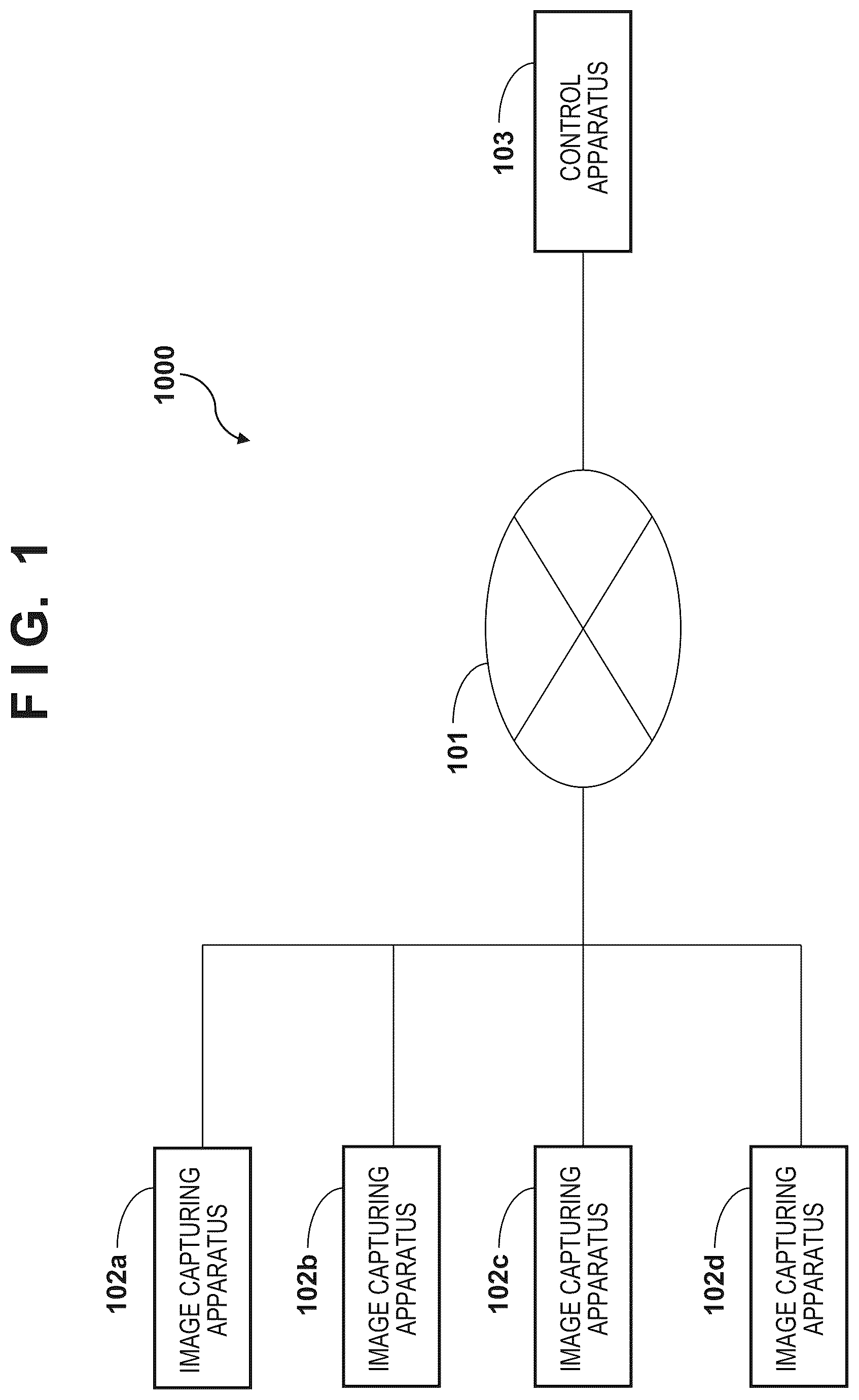 Patent US12309484 — Control apparatus, control method, and non-transitory computer-readable storage medium — Figure 1