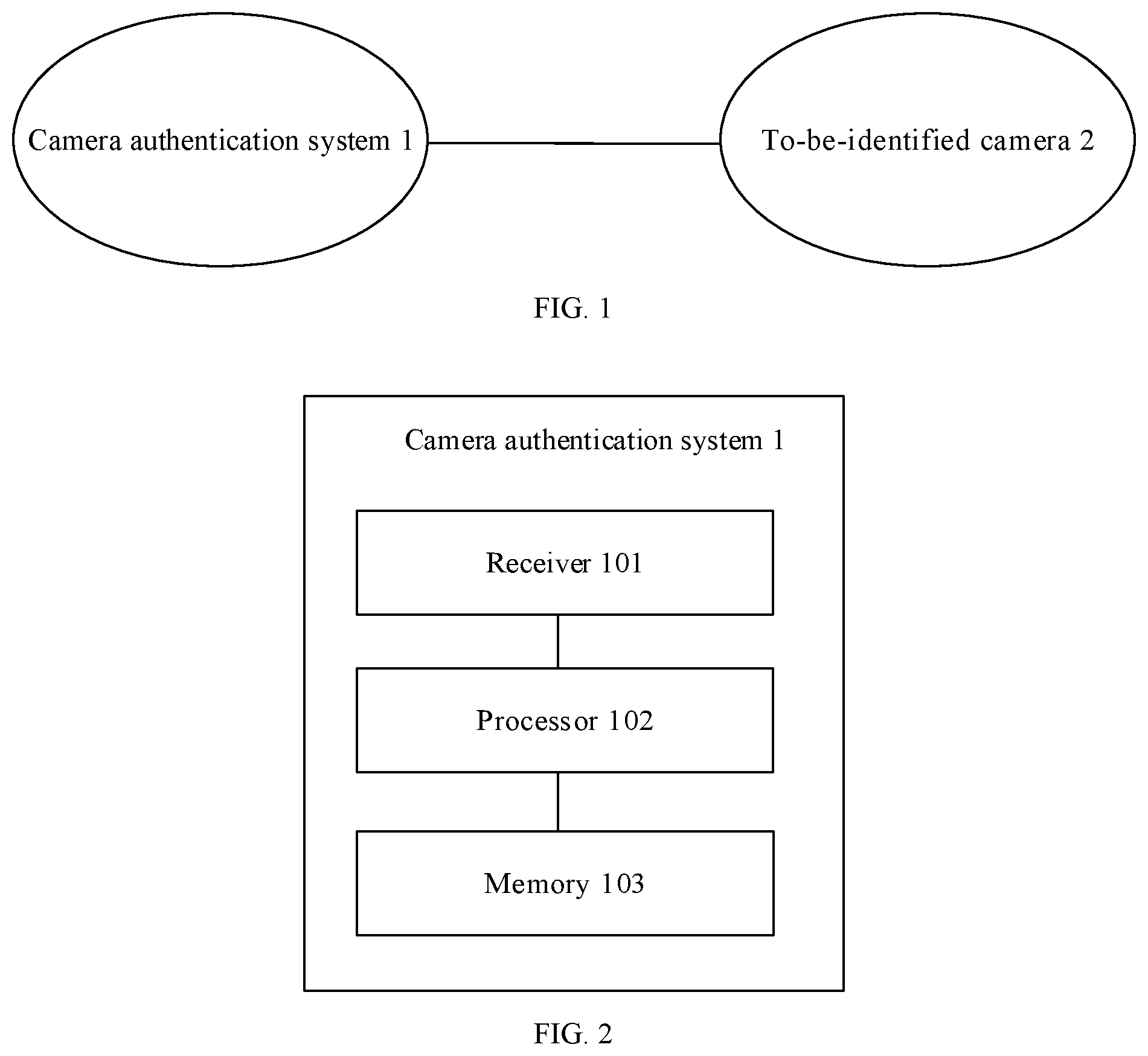 Patent US12309487 — Camera identification method, authentication method, system, and terminal — Figure 1